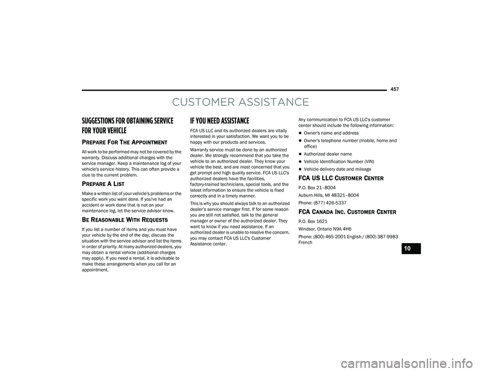JEEP WRANGLER 4XE 2021  Owners Manual CUSTOMER ASSISTANCE
SUGGESTIONS FOR OBTAINING SERVICE 
FOR YOUR VE�\b�	��\fE 
PREPARE FOR THE APPOINTMENT
All work to be performed may not be covered by the 
warranty. Discuss additional charges with