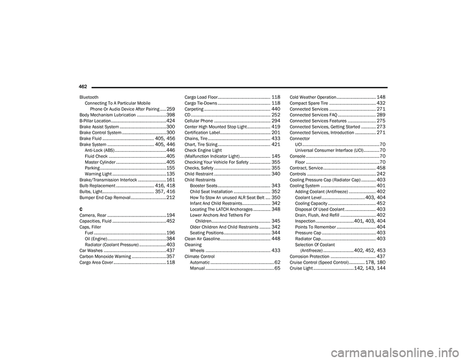 JEEP WRANGLER 4XE 2021 Owners Manual JEEP WRANGLER 4XE 2021 Owners Manual