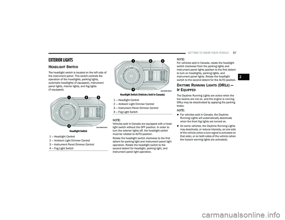 JEEP WRANGLER 4XE 2021 Workshop Manual ���³��+�H�D�G�O�L�J�K�W��&�R�Q�W�U�R�O
���³��$�P�E�L�H�Q�W��/�L�J�K�W���L�P�P�H�U��&�R�Q�W�U�R�O
���³��,�Q�V�W�U�X�P�H�Q�W��3�D�Q�H�O���L�P�P�H�U��&�R�Q�W�U�R�O
���³��)�R�J��