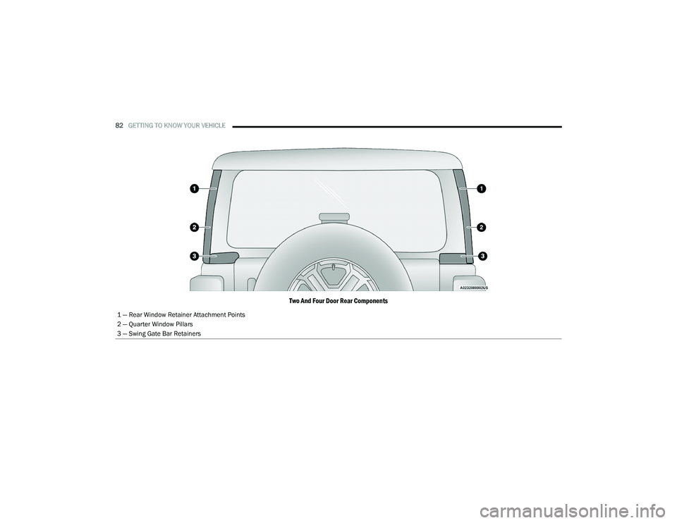 JEEP WRANGLER 4XE 2021 Manual Online 