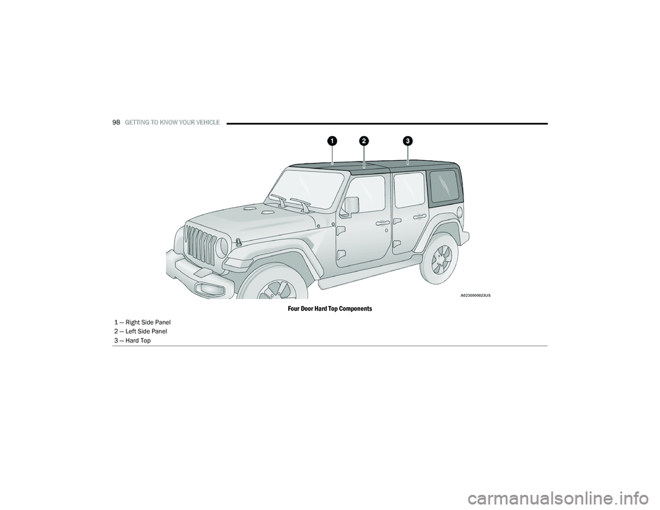 JEEP WRANGLER 4XE 2021  Owners Manual 