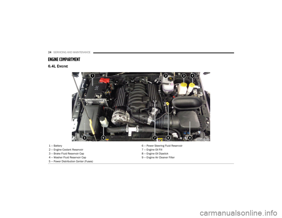 JEEP WRANGLER RUBICON 2022 Owners Manual 