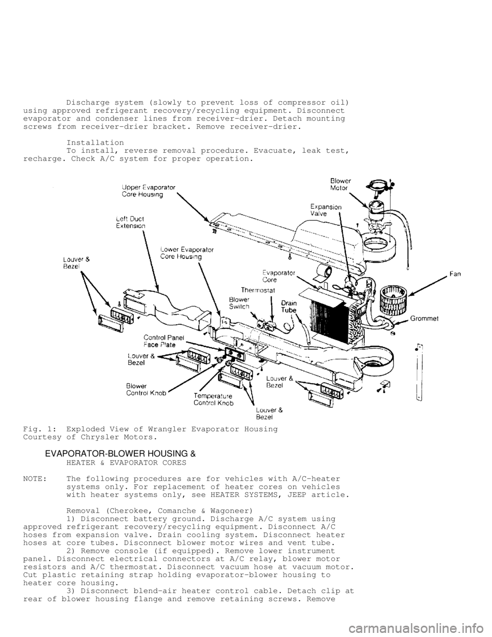JEEP CHEROKEE 1988  Service Repair Manual          Discharge system (slowly to prevent loss of compressor oil)
using approved refrigerant recovery/recycling equipment. Disconnect
evaporator and condenser lines from receiver-drier. Detach moun