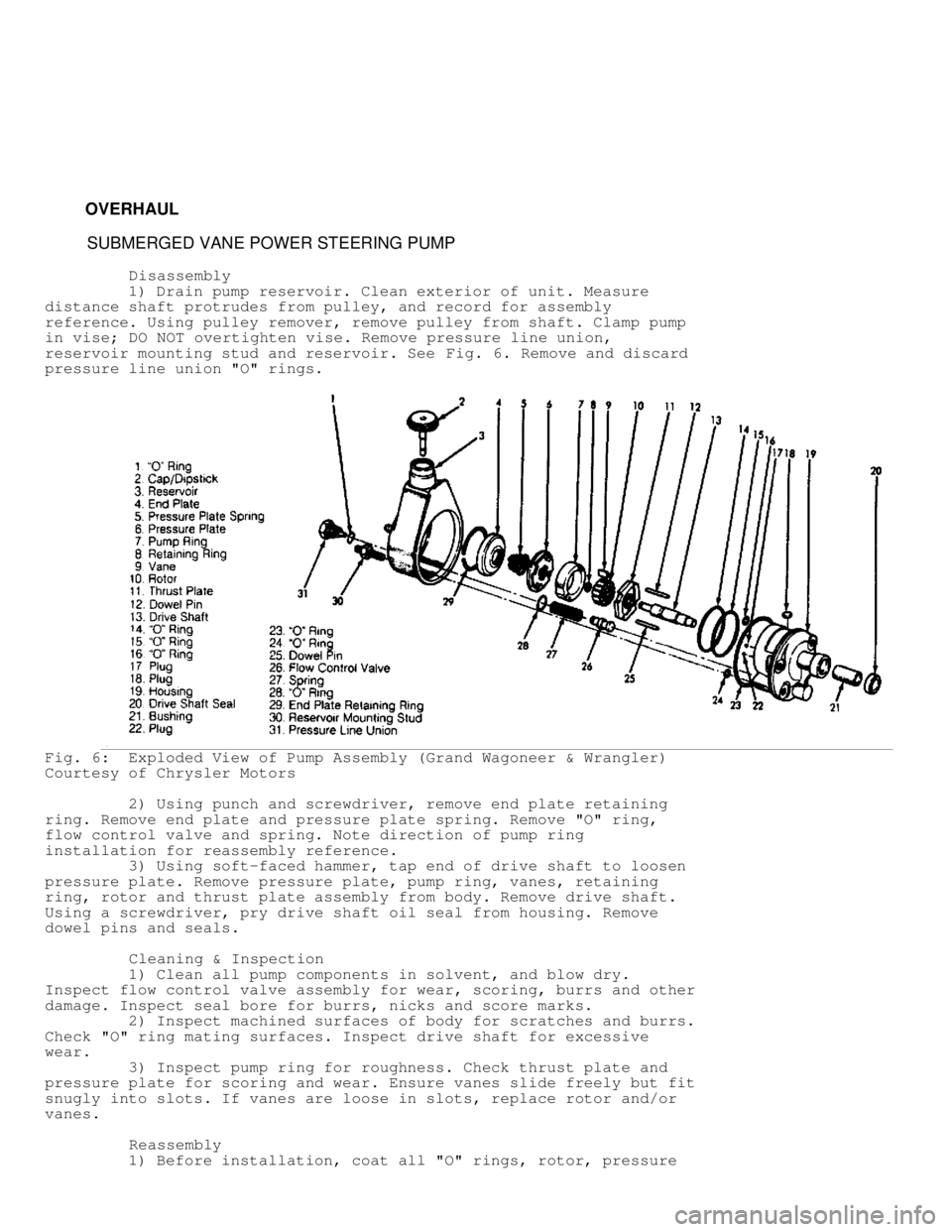 JEEP CHEROKEE 1988 Service Repair Manual OVERHAUL
SUBMERGED VANE POWER STEERING PUMP
Disassembly
1) Drain pump reservoir. Clean exterior of unit. Measure
distance shaft protrudes from pulley, and record JEEP CHEROKEE 1988 Service Repair Manual OVERHAUL
SUBMERGED VANE POWER STEERING PUMP
Disassembly
1) Drain pump reservoir. Clean exterior of unit. Measure
distance shaft protrudes from pulley, and record