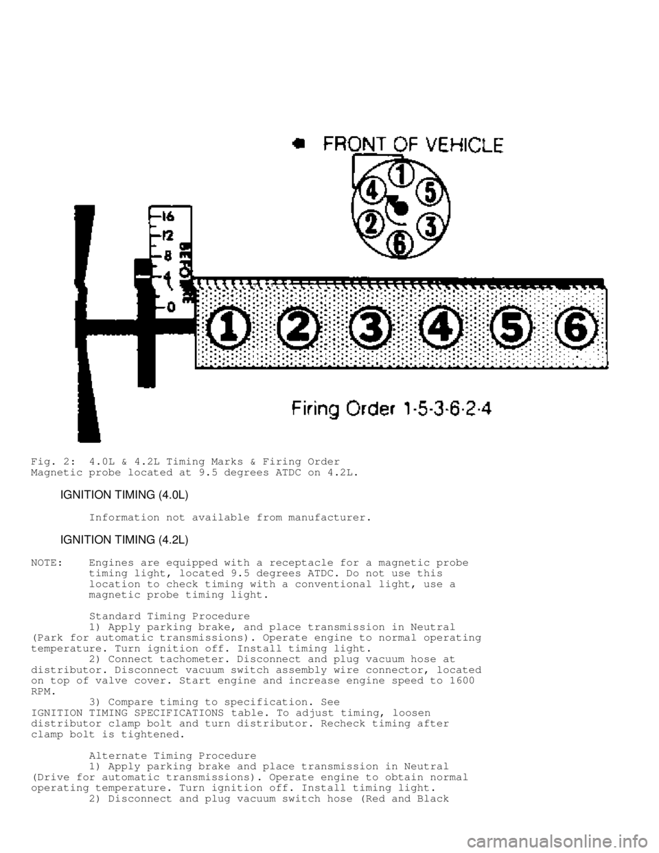 JEEP CHEROKEE 1988  Service Repair Manual Fig. 2:  4.0L & 4.2L Timing Marks & Firing Order
Magnetic probe located at 9.5 degrees ATDC on 4.2L.
         IGNITION TIMING (4.0L)
         Information not available from manufacturer.
         IGNI