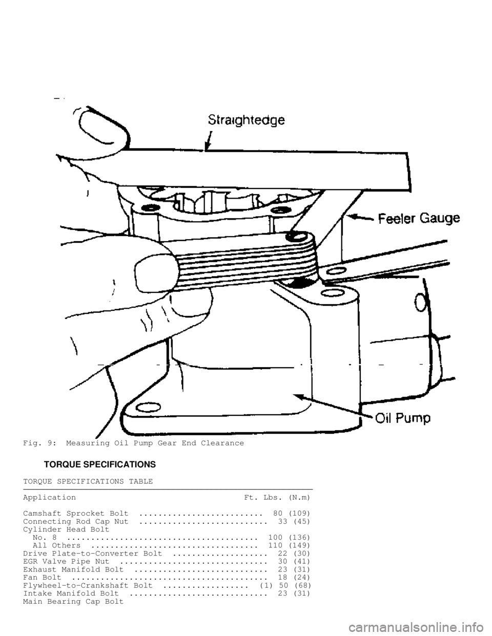 JEEP CHEROKEE 1988  Service Repair Manual Fig. 9:  Measuring Oil Pump Gear End Clearance
         TORQUE SPECIFICATIONS
TORQUE SPECIFICATIONS TABLE���������\
���������\
���������\
���������\
��������