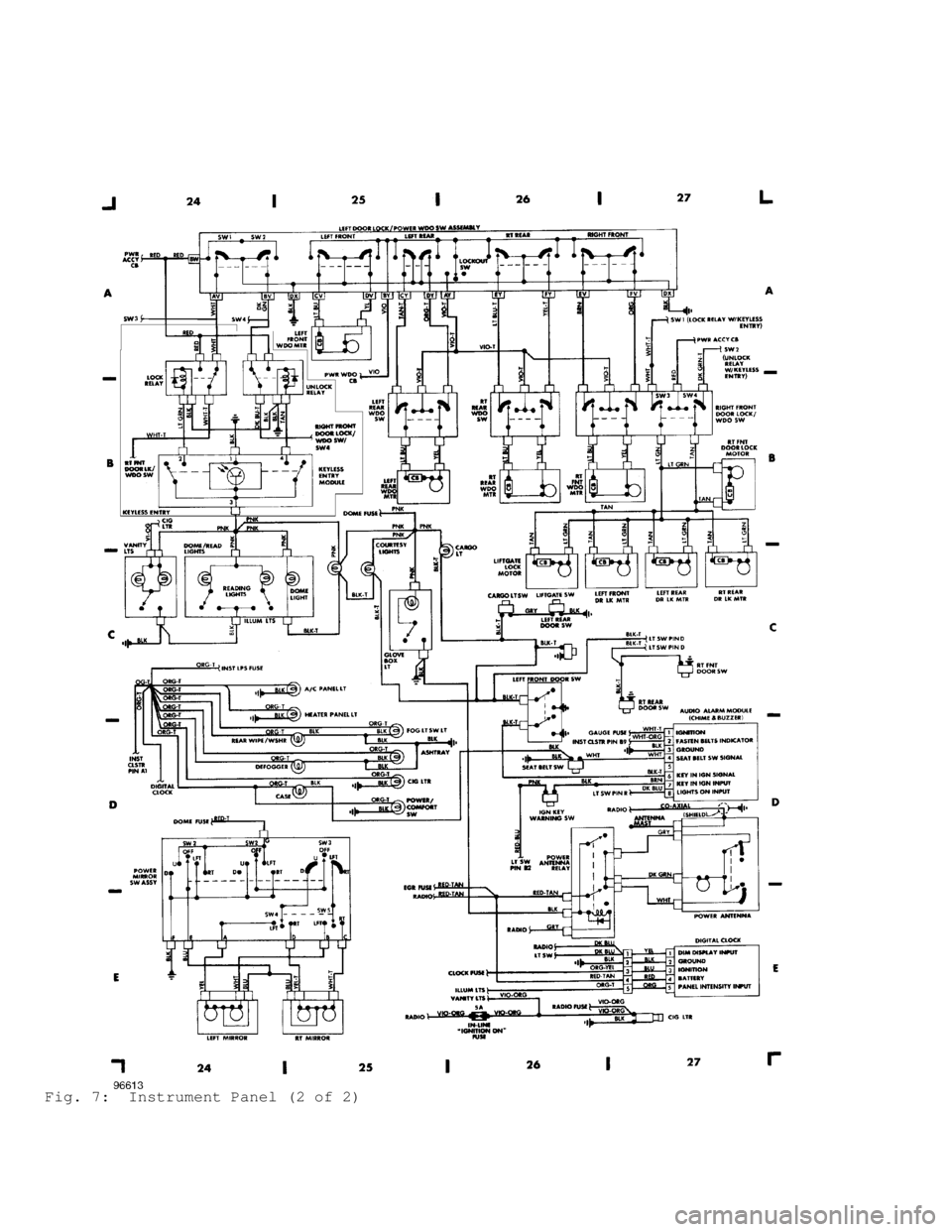 JEEP CHEROKEE 1988 Service Repair Manual Fig. 7: Instrument Panel (2 of 2) JEEP CHEROKEE 1988 Service Repair Manual Fig. 7: Instrument Panel (2 of 2)