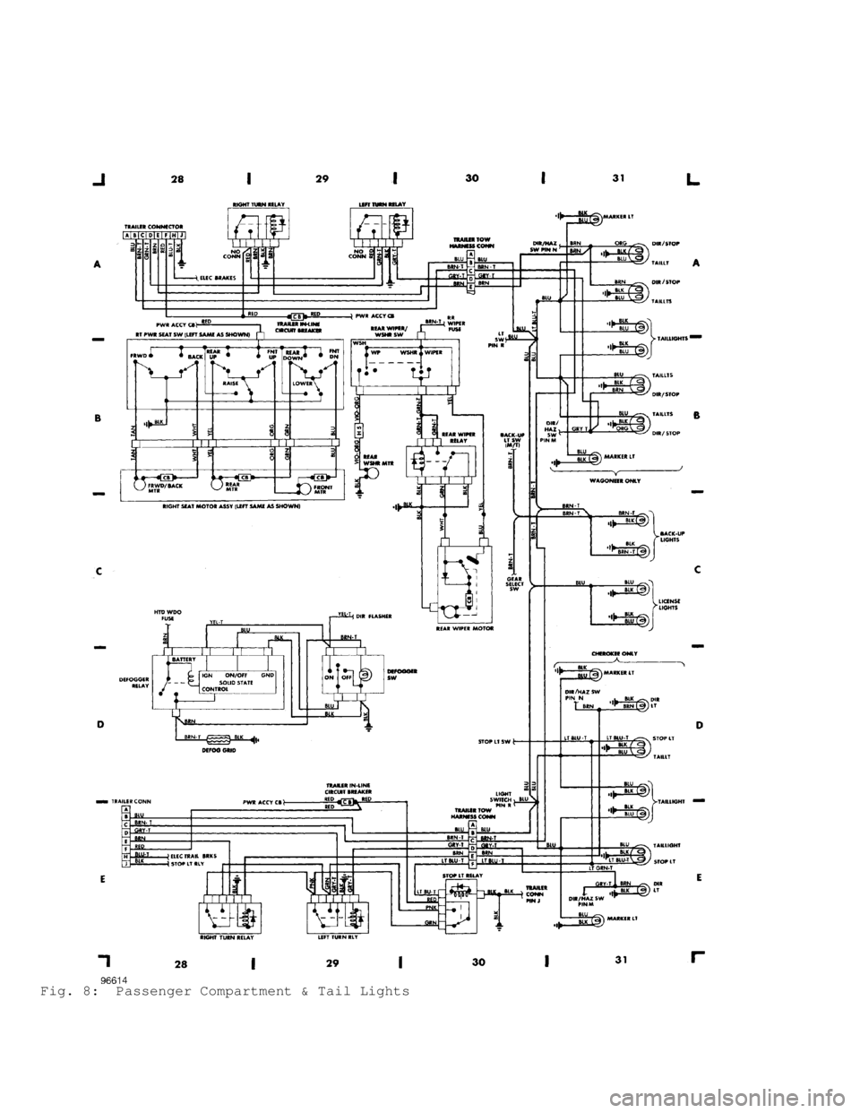 JEEP CHEROKEE 1988 Service Repair Manual Fig. 8: Passenger Compartment & Tail Lights JEEP CHEROKEE 1988 Service Repair Manual Fig. 8: Passenger Compartment & Tail Lights