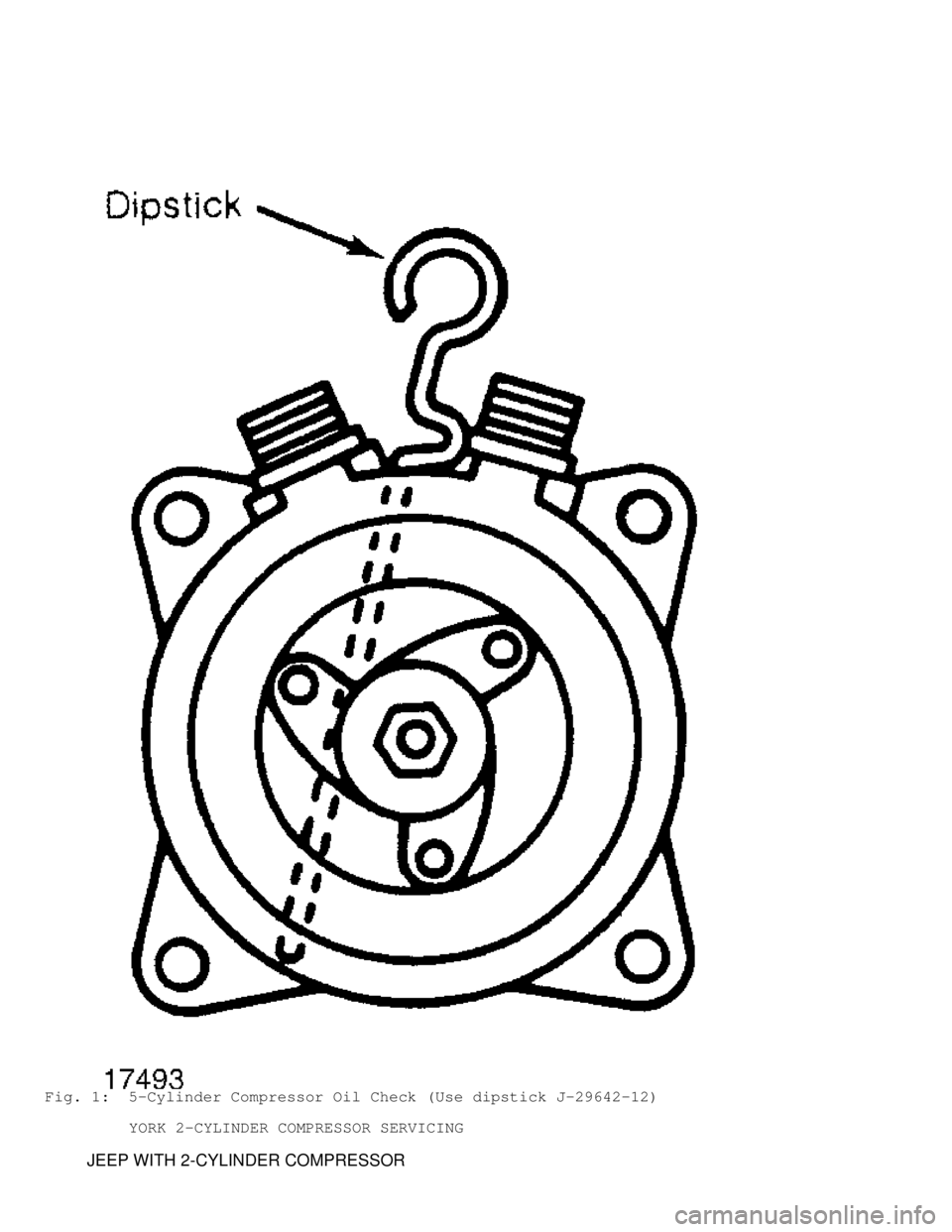 JEEP CHEROKEE 1988  Service Repair Manual Fig. 1:  5-Cylinder Compressor Oil Check (Use dipstick J-29642-12)
         YORK 2-CYLINDER COMPRESSOR SERVICING
         JEEP WITH 2-CYLINDER COMPRESSOR                                