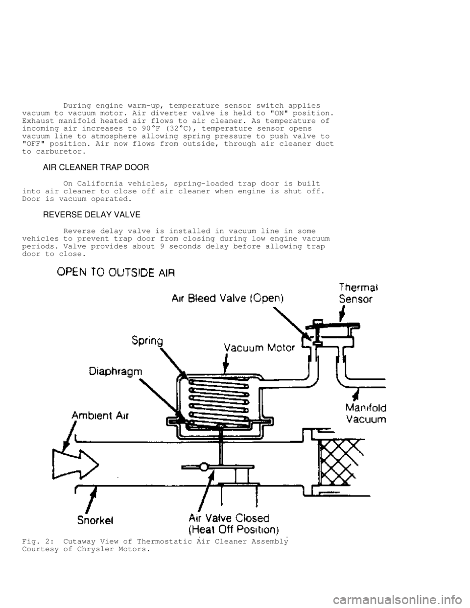 JEEP CHEROKEE 1988  Service Repair Manual          During engine warm-up, temperature sensor switch applies
vacuum to vacuum motor. Air diverter valve is held to "ON" position.
Exhaust manifold heated air flows to air cleaner. As temperature 