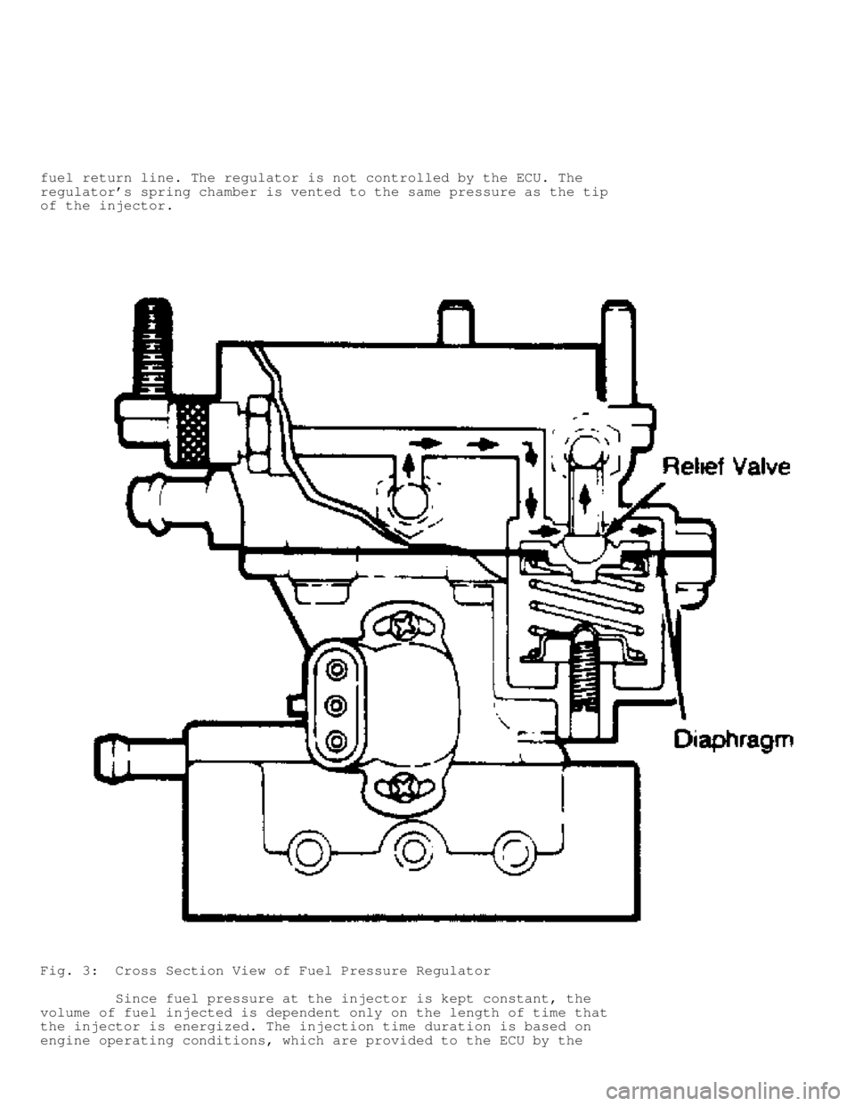 JEEP CHEROKEE 1988 Service Owners Manual fuel return line. The regulator is not controlled by the ECU. The
regulators spring chamber is vented to the same pressure as the tip
of the injector.
Fig. 3: Cross Section View of Fuel Pressure Reg JEEP CHEROKEE 1988 Service Owners Manual fuel return line. The regulator is not controlled by the ECU. The
regulators spring chamber is vented to the same pressure as the tip
of the injector.
Fig. 3: Cross Section View of Fuel Pressure Reg