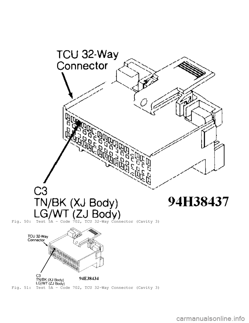 JEEP CHEROKEE 1988  Service Repair Manual Fig. 50:  Test 5A - Code 702, TCU 32-Way Connector (Cavity 3)
Fig. 51:  Test 5A - Code 702, TCU 32-Way Connector (Cavity 3)                                   