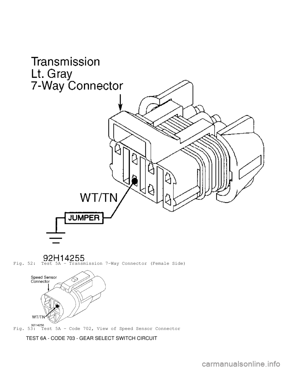 JEEP CHEROKEE 1988  Service Repair Manual Fig. 52:  Test 5A - Transmission 7-Way Connector (Female Side)
Fig. 53:  Test 5A - Code 702, View of Speed Sensor Connector
         TEST 6A - CODE 703 - GEAR SELECT SWITCH CIRCUIT                    