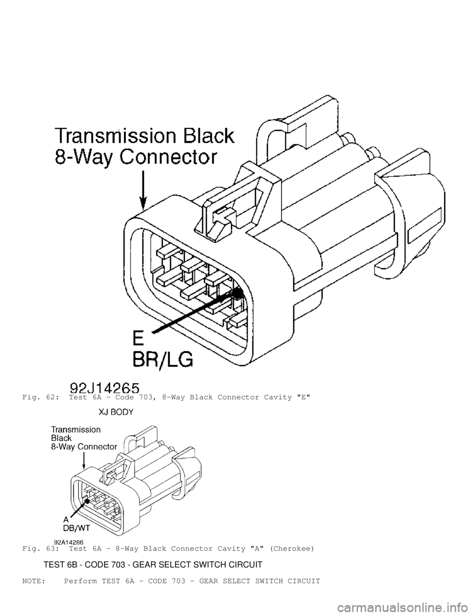 JEEP CHEROKEE 1988  Service Repair Manual Fig. 62:  Test 6A - Code 703, 8-Way Black Connector Cavity "E"
Fig. 63:  Test 6A - 8-Way Black Connector Cavity "A" (Cherokee)
         TEST 6B - CODE 703 - GEAR SELECT SWITCH CIRCUIT
NOTE:    Perform