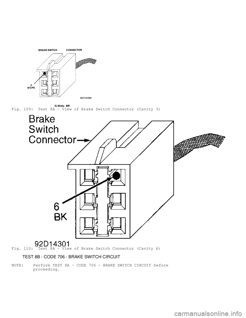 JEEP CHEROKEE 1988  Service Repair Manual Fig. 109:  Test 8A - View of Brake Switch Connector (Cavity 3)
Fig. 110:  Test 8A - View of Brake Switch Connector (Cavity 6)
         TEST 8B - CODE 706 - BRAKE SWITCH CIRCUIT
NOTE:    Perform  TEST 