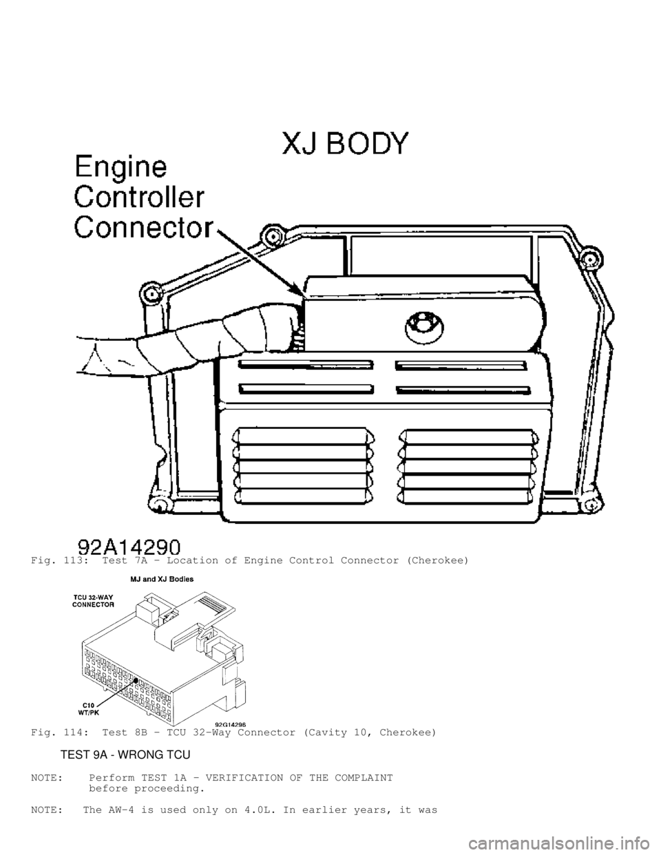 JEEP CHEROKEE 1988  Service Repair Manual Fig. 113:  Test 7A - Location of Engine Control Connector (Cherokee)
Fig. 114:  Test 8B - TCU 32-Way Connector (Cavity 10, Cherokee)
         TEST 9A - WRONG TCU
NOTE:    Perform  TEST 1A - VERIFICATI