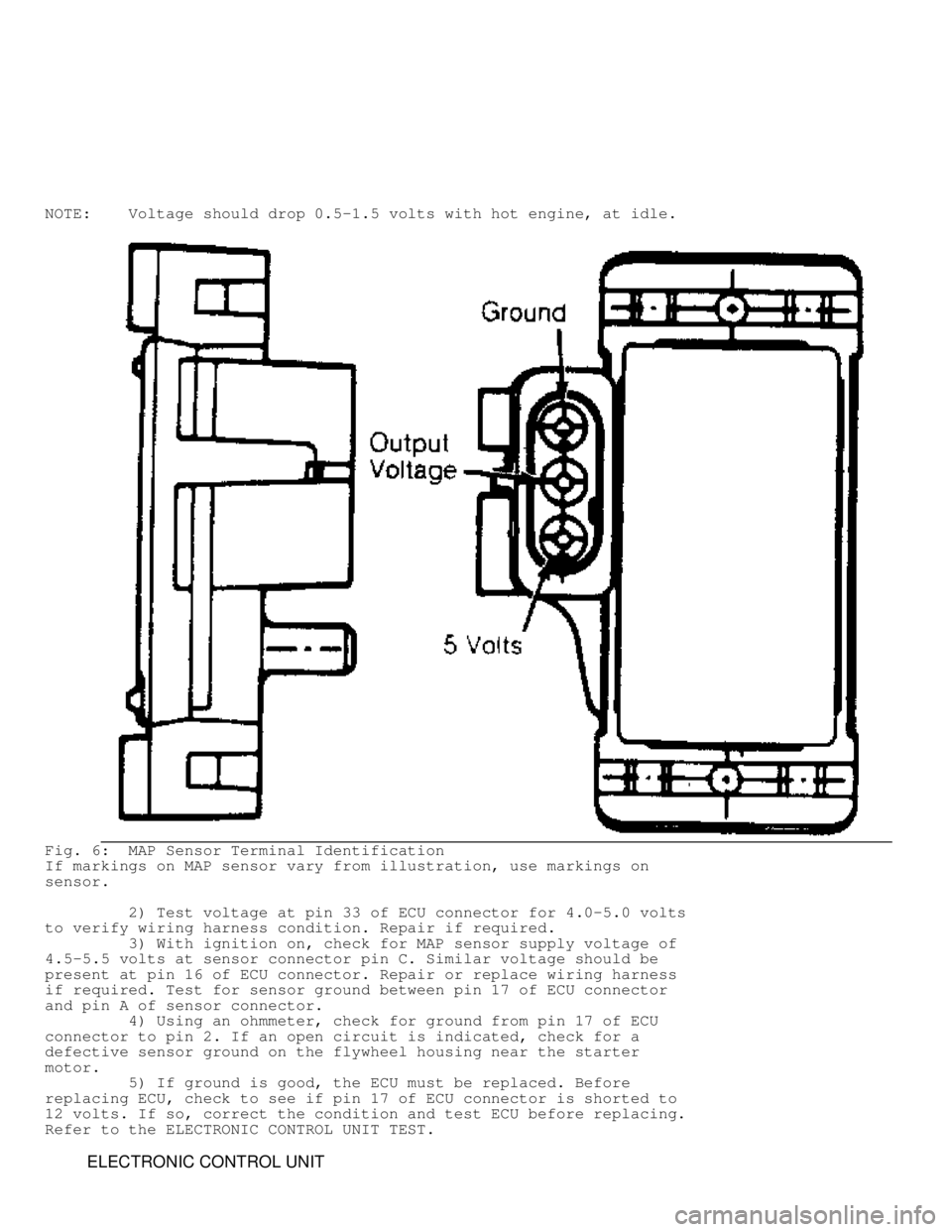 JEEP CHEROKEE 1988 Service Owners Manual NOTE: Voltage should drop 0.5-1.5 volts with hot engine, at idle.
Fig. 6: MAP Sensor Terminal Identification
If markings on MAP sensor vary from illustration, use markings on
sensor.
2) T JEEP CHEROKEE 1988 Service Owners Manual NOTE: Voltage should drop 0.5-1.5 volts with hot engine, at idle.
Fig. 6: MAP Sensor Terminal Identification
If markings on MAP sensor vary from illustration, use markings on
sensor.
2) T
