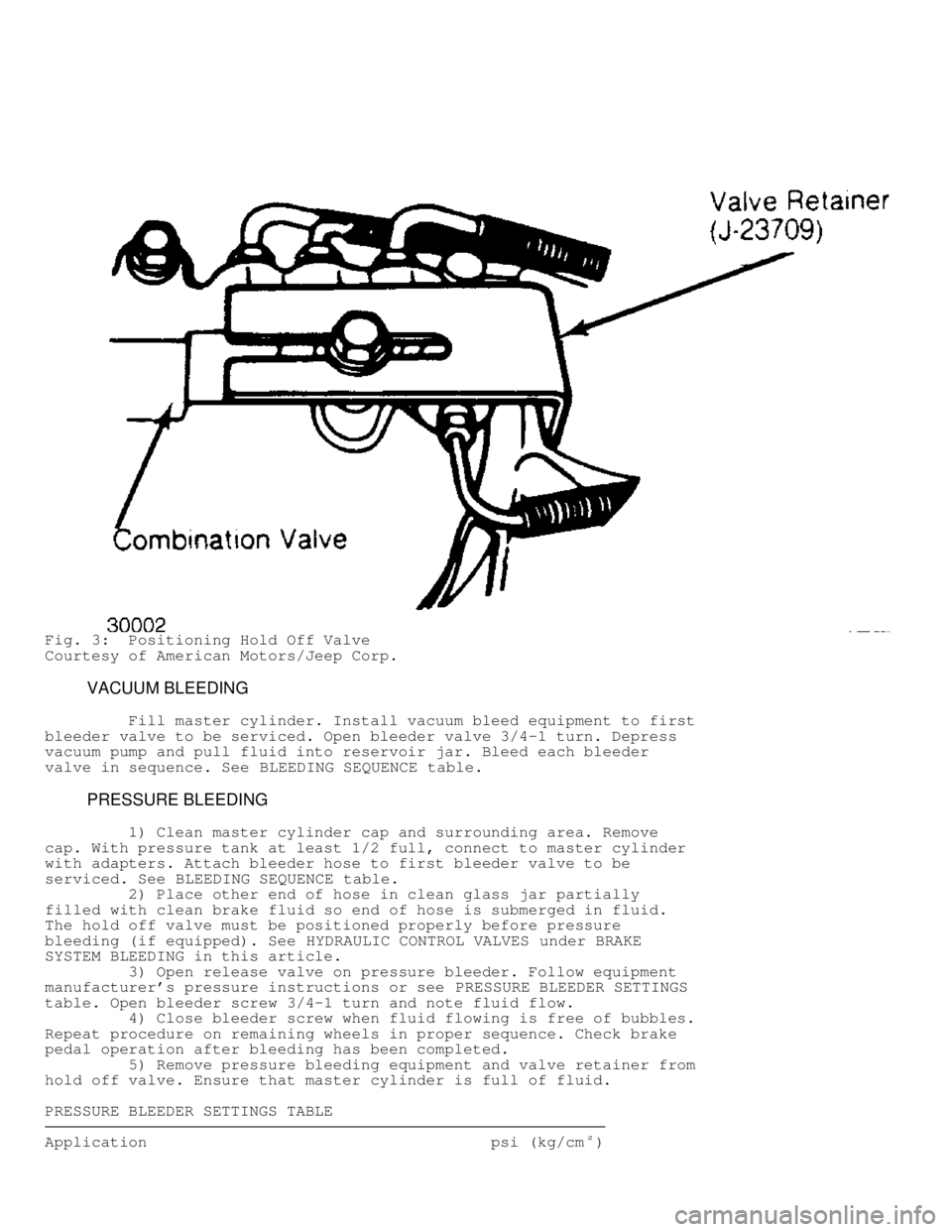 JEEP CHEROKEE 1988  Service Repair Manual Fig. 3:  Positioning Hold Off Valve
Courtesy of American Motors/Jeep Corp.
         VACUUM BLEEDING
         Fill master cylinder. Install vacuum bleed equipment to first
bleeder valve to be serviced.