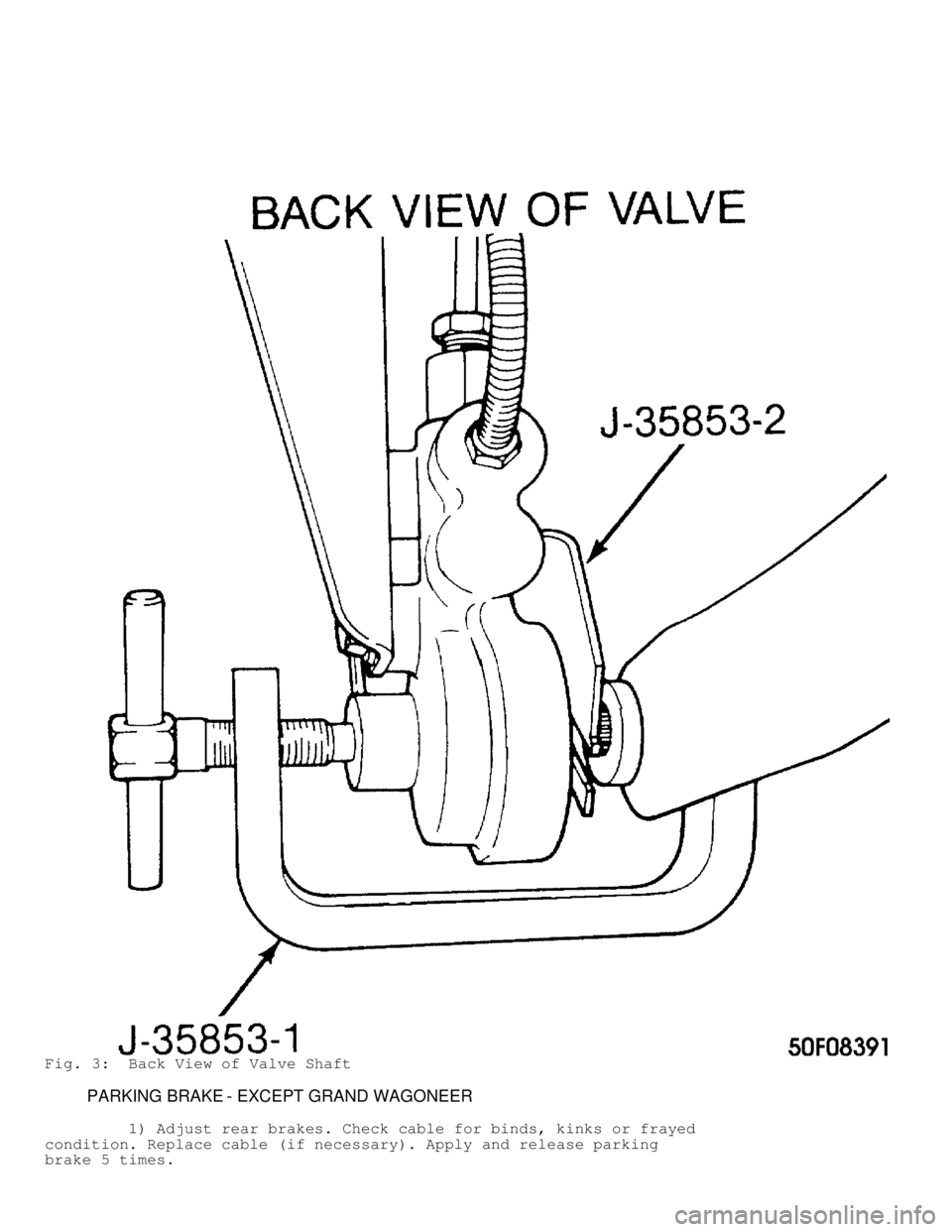 JEEP CHEROKEE 1988  Service Repair Manual Fig. 3:  Back View of Valve Shaft
         PARKING BRAKE  - EXCEPT GRAND WAGONEER
         1) Adjust rear brakes. Check cable for binds, kinks or frayed
condition. Replace cable (if necessary). Apply 