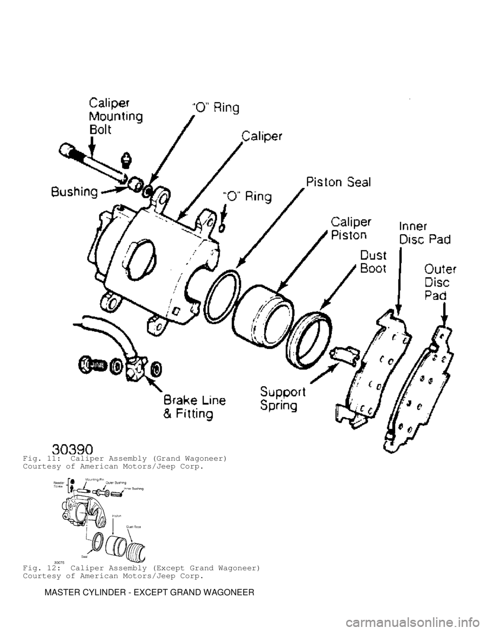 JEEP CHEROKEE 1988  Service Repair Manual Fig. 11:  Caliper Assembly (Grand Wagoneer)
Courtesy of American Motors/Jeep Corp.
Fig. 12:  Caliper Assembly (Except Grand Wagoneer)
Courtesy of American Motors/Jeep Corp.
         MASTER CYLINDER - 