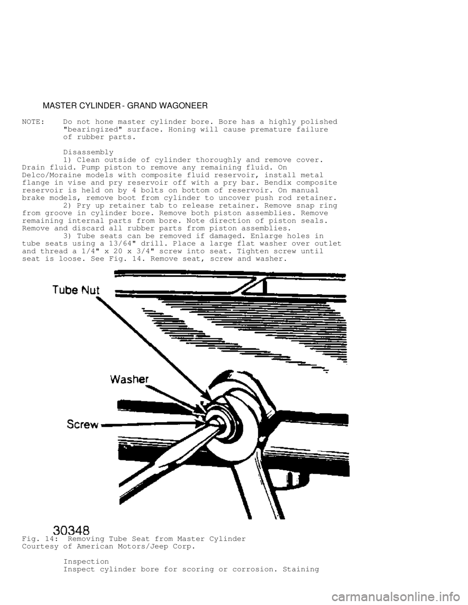 JEEP CHEROKEE 1988  Service Repair Manual          MASTER CYLINDER  - GRAND WAGONEER
NOTE:    Do not hone master cylinder bore. Bore has a highly polished
         "bearingized" surface. Honing will cause premature failure
         of rubber 