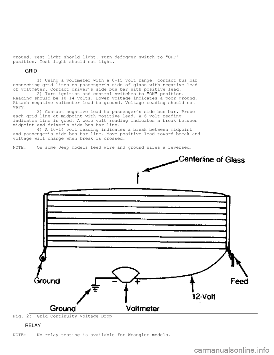 JEEP CHEROKEE 1988  Service Repair Manual ground. Test light should light. Turn defogger switch to "OFF"
position. Test light should not light.
         GRID
         1) Using a voltmeter with a 0-15 volt range, contact bus bar
connecting gri