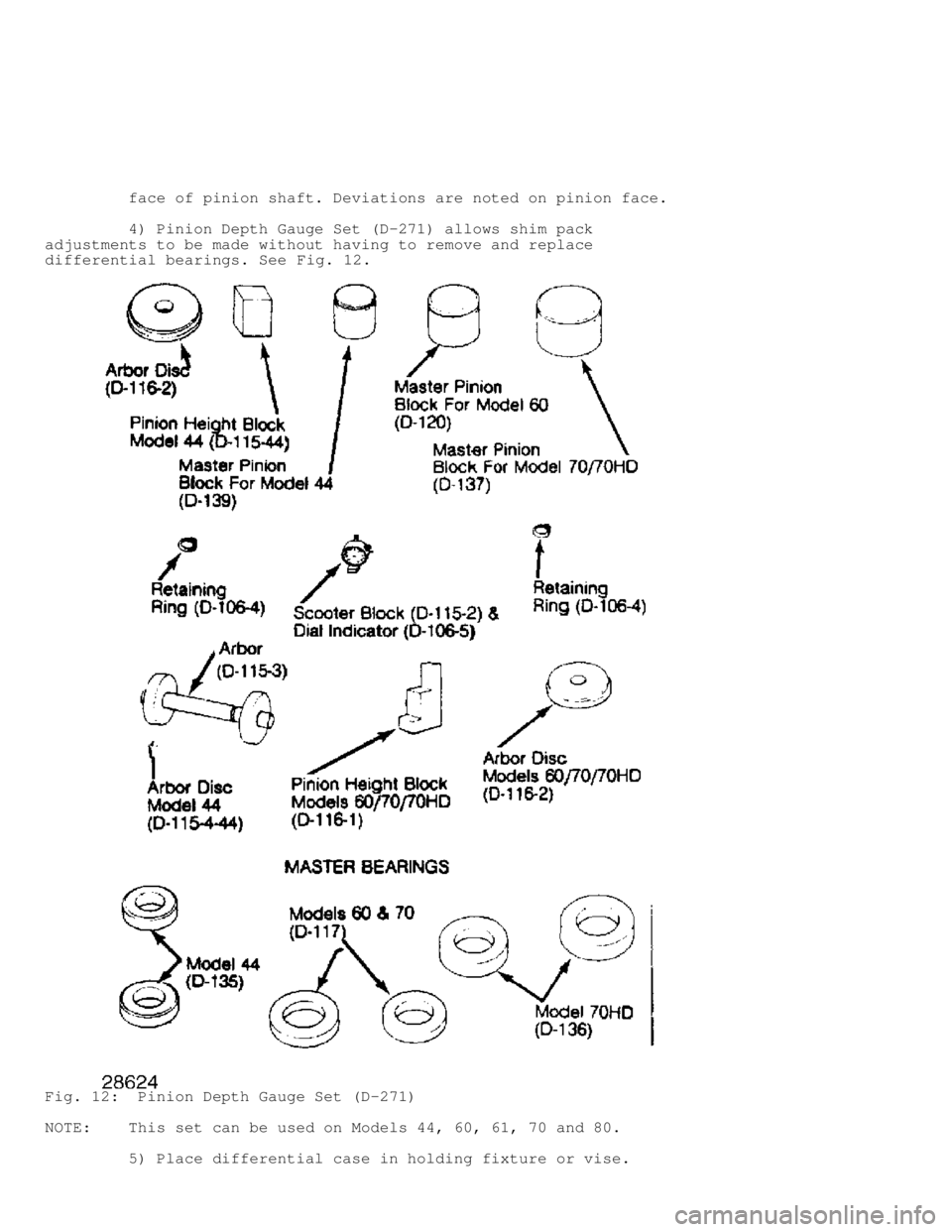 JEEP CHEROKEE 1988  Service Repair Manual          face of pinion shaft. Deviations are noted on pinion face.
         4) Pinion Depth Gauge Set (D-271) allows shim pack
adjustments to be made without having to remove and replace
differential