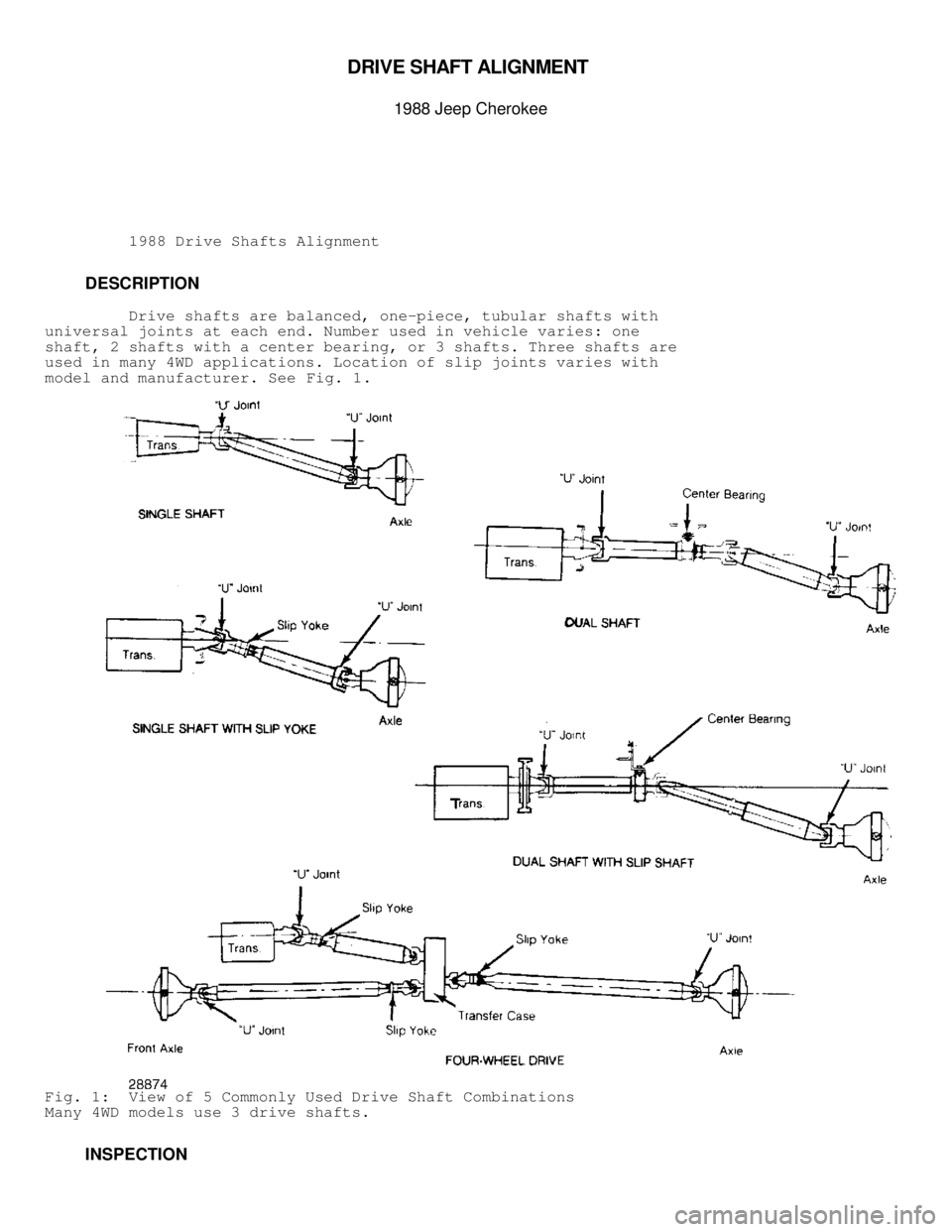 JEEP CHEROKEE 1988  Service Repair Manual DRIV E S H AFT A LIG NM EN T 

1988 J e ep C hero ke e
          1988 Drive Shafts Alignment
         DESCRIPTION
         Drive shafts are balanced, one-piece, tubular shafts with
universal joints a
