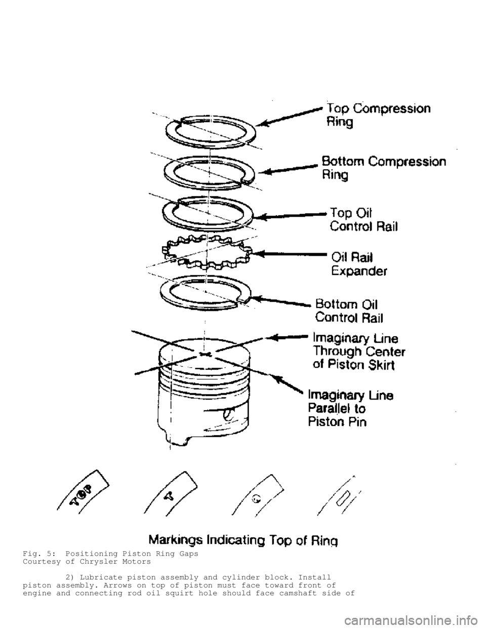 JEEP CHEROKEE 1988 Service Manual PDF Fig. 5: Positioning Piston Ring Gaps
Courtesy of Chrysler Motors
2) Lubricate piston assembly and cylinder block. Install
piston assembly. Arrows on top of piston must face toward front of
e JEEP CHEROKEE 1988 Service Manual PDF Fig. 5: Positioning Piston Ring Gaps
Courtesy of Chrysler Motors
2) Lubricate piston assembly and cylinder block. Install
piston assembly. Arrows on top of piston must face toward front of
e