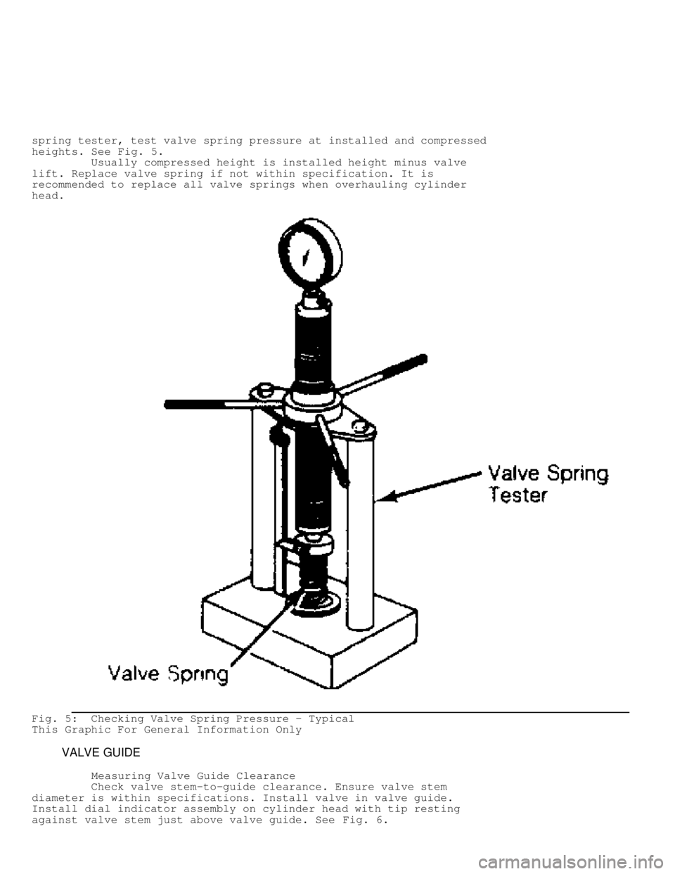 JEEP CHEROKEE 1988  Service Repair Manual spring tester, test valve spring pressure at installed and compressed
heights. See Fig. 5.
         Usually compressed height is installed height minus valve
lift. Replace valve spring if not within s
