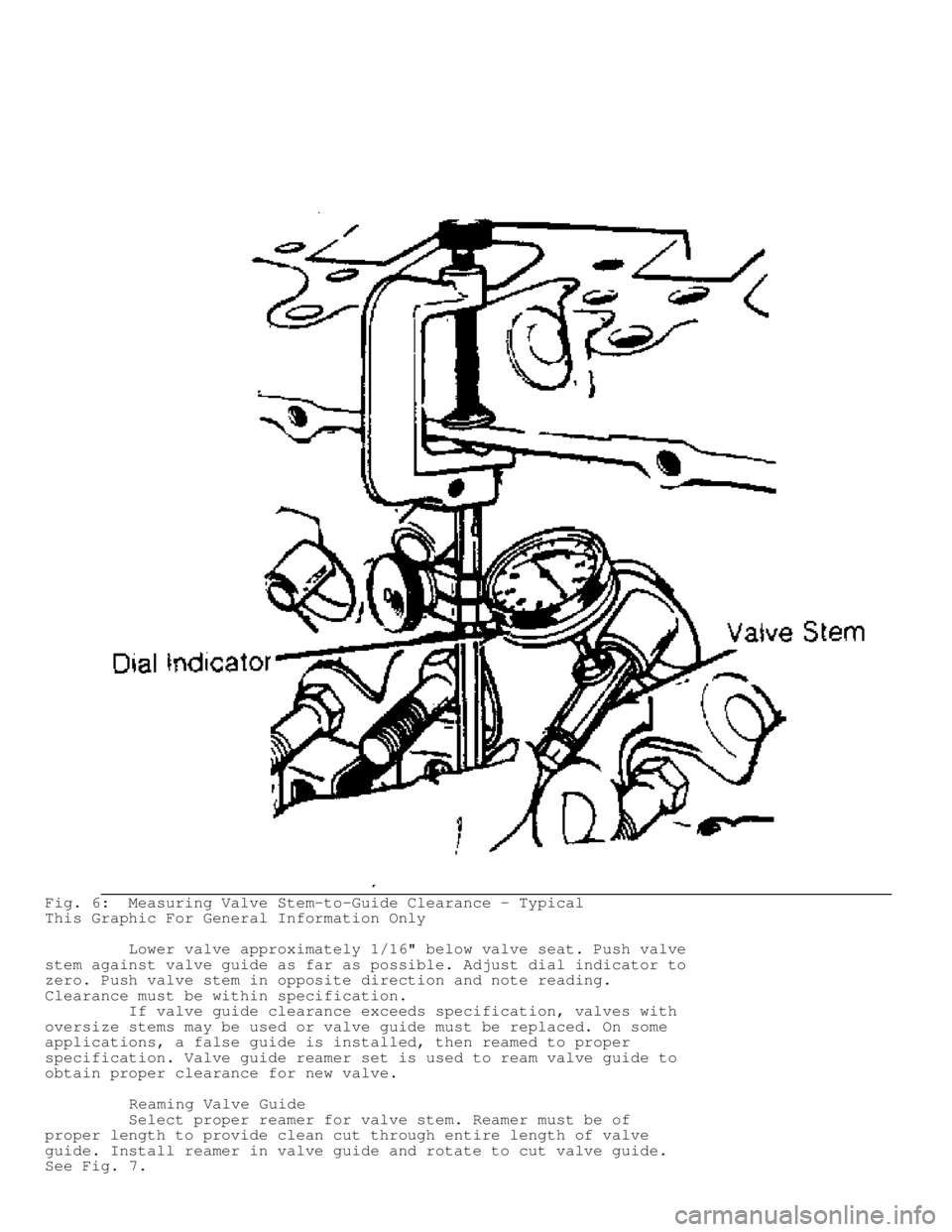 JEEP CHEROKEE 1988  Service Repair Manual Fig. 6:  Measuring Valve Stem-to-Guide Clearance - Typical
This Graphic For General Information Only
         Lower valve approximately 1/16" below valve seat. Push valve
stem against valve guide as f