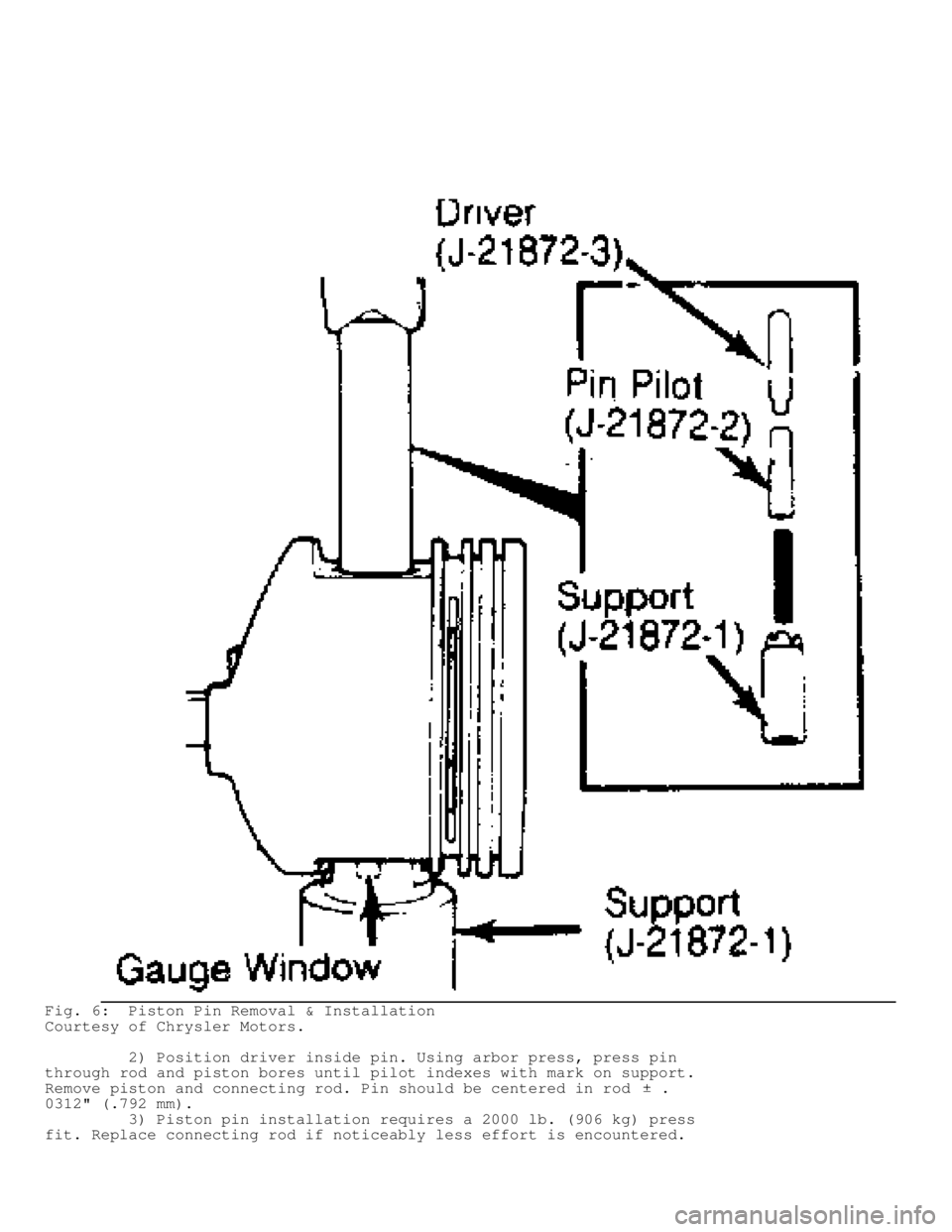 JEEP CHEROKEE 1988 Service Manual PDF Fig. 6: Piston Pin Removal & Installation
Courtesy of Chrysler Motors.
2) Position driver inside pin. Using arbor press, press pin
through rod and piston bores until pilot indexes with mark JEEP CHEROKEE 1988 Service Manual PDF Fig. 6: Piston Pin Removal & Installation
Courtesy of Chrysler Motors.
2) Position driver inside pin. Using arbor press, press pin
through rod and piston bores until pilot indexes with mark