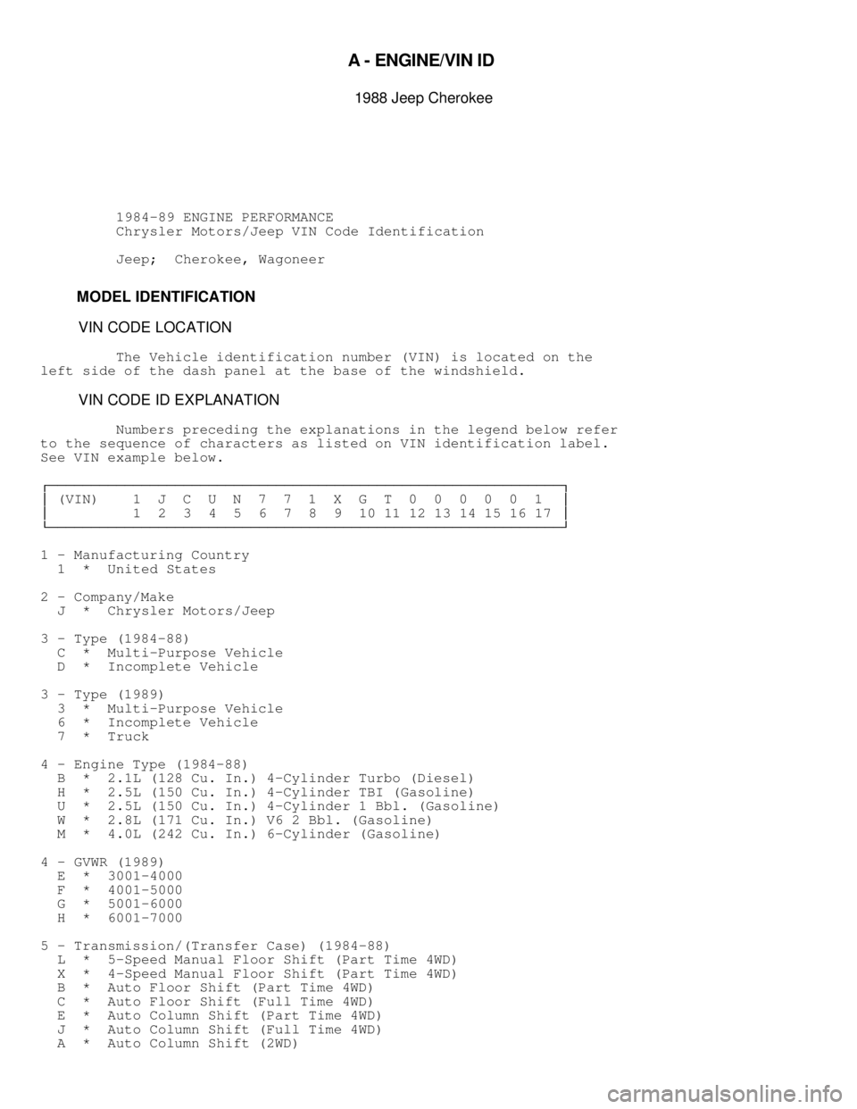 JEEP CHEROKEE 1988  Service Repair Manual \003
A -  E N G IN E/V IN  ID  

1988 J e ep C hero ke e
          1984-89 ENGINE PERFORMANCE
          Chrysler Motors/Jeep VIN Code Identification
          Jeep;  Cherokee, Wagoneer
         MODEL