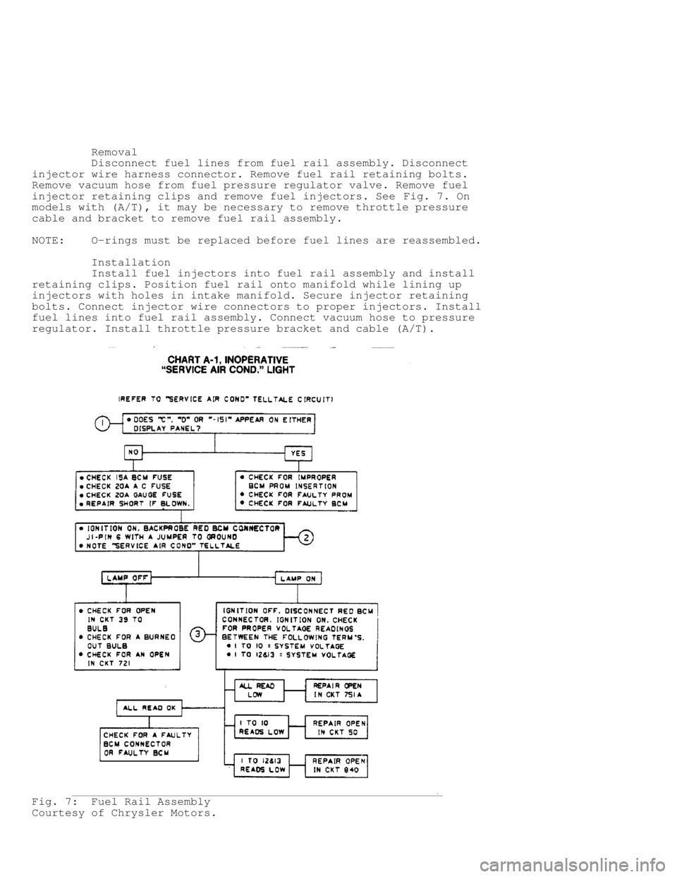 JEEP CHEROKEE 1988 Service Repair Manual Removal
Disconnect fuel lines from fuel rail assembly. Disconnect
injector wire harness connector. Remove fuel rail retaining bolts.
Remove vacuum hose from fuel pressure regulator v JEEP CHEROKEE 1988 Service Repair Manual Removal
Disconnect fuel lines from fuel rail assembly. Disconnect
injector wire harness connector. Remove fuel rail retaining bolts.
Remove vacuum hose from fuel pressure regulator v