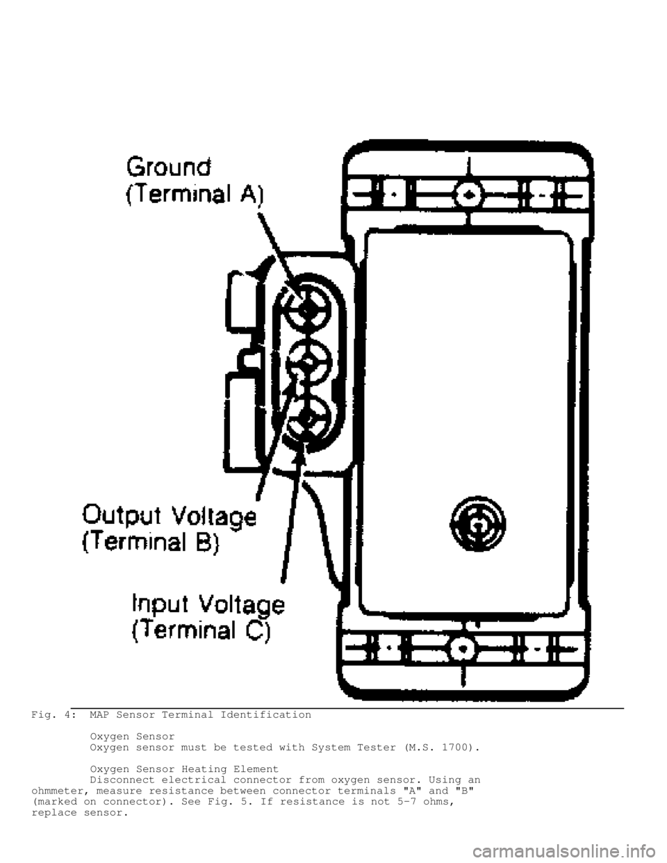 JEEP CHEROKEE 1988  Service Manual PDF Fig. 4:  MAP Sensor Terminal Identification
         Oxygen Sensor
         Oxygen sensor must be tested with System Tester (M.S. 1700).
          Oxygen Sensor Heating Element
         Disconnect ele