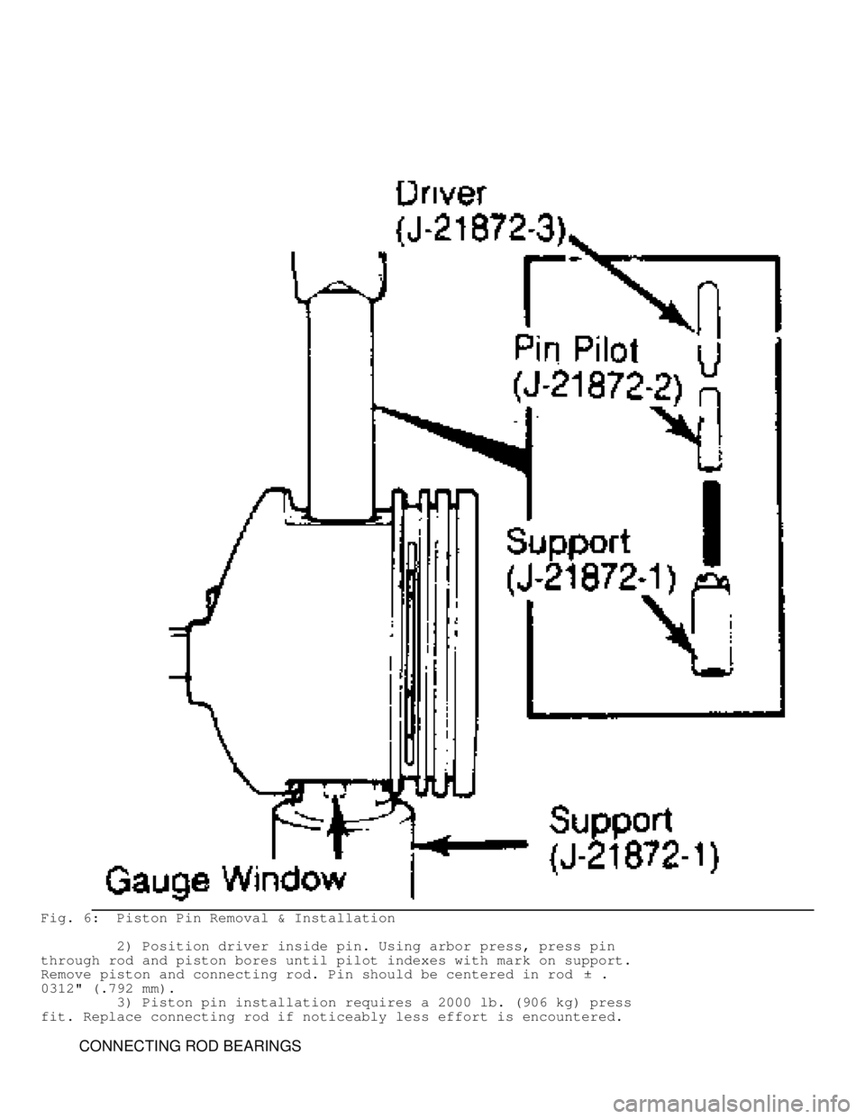 JEEP CHEROKEE 1988  Service Repair Manual Fig. 6:  Piston Pin Removal & Installation
         2) Position driver inside pin. Using arbor press, press pin
through rod and piston bores until pilot indexes with mark on support.
Remove piston and
