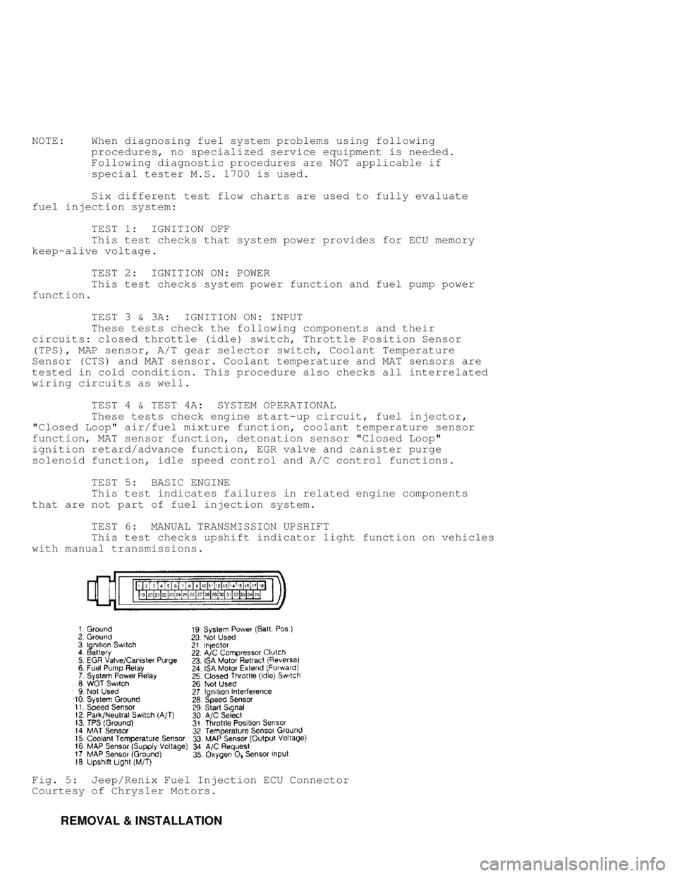 JEEP CHEROKEE 1988 Service Repair Manual NOTE: When diagnosing fuel system problems using following
procedures, no specialized service equipment is needed.
Following diagnostic procedures are NOT applicable if
s JEEP CHEROKEE 1988 Service Repair Manual NOTE: When diagnosing fuel system problems using following
procedures, no specialized service equipment is needed.
Following diagnostic procedures are NOT applicable if
s