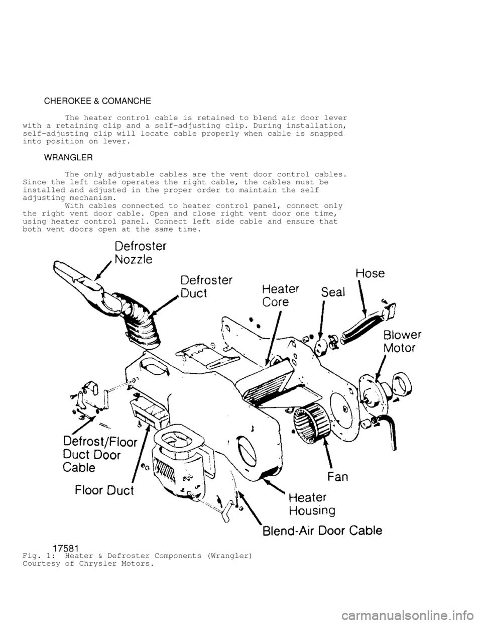 JEEP CHEROKEE 1988  Service Repair Manual          CHEROKEE & COMANCHE
         The heater control cable is retained to blend air door lever
with a retaining clip and a self-adjusting clip. During installation,
self-adjusting clip will locate