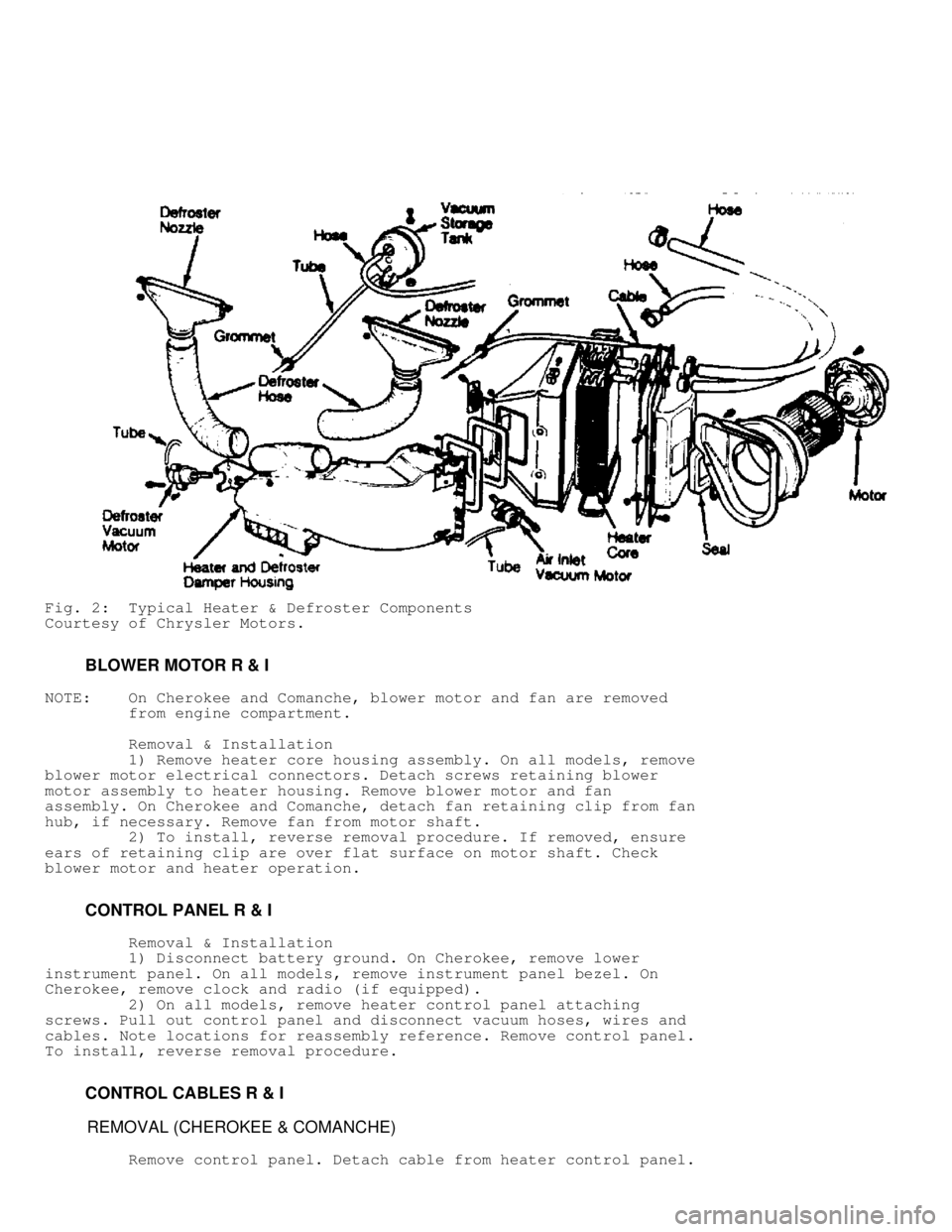 JEEP CHEROKEE 1988  Service Repair Manual Fig. 2:  Typical Heater & Defroster Components
Courtesy of Chrysler Motors.
         BLOWER MOTOR R & I
NOTE:    On Cherokee and Comanche, blower motor and fan are removed
         from engine compart