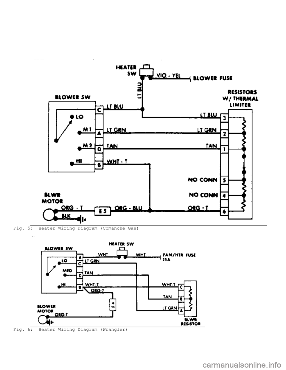 JEEP CHEROKEE 1988  Service Repair Manual Fig. 5:  Heater Wiring Diagram (Comanche Gas)
Fig. 6:  Heater Wiring Diagram (Wrangler)                                      