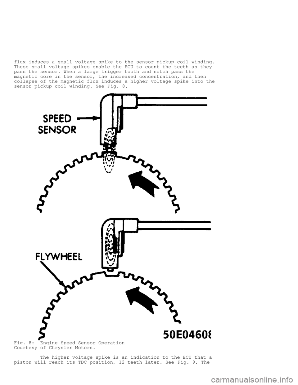 JEEP CHEROKEE 1988 Service Repair Manual flux induces a small voltage spike to the sensor pickup coil winding.
These small voltage spikes enable the ECU to count the teeth as they
pass the sensor. When a large trigger tooth and notch pass th JEEP CHEROKEE 1988 Service Repair Manual flux induces a small voltage spike to the sensor pickup coil winding.
These small voltage spikes enable the ECU to count the teeth as they
pass the sensor. When a large trigger tooth and notch pass th