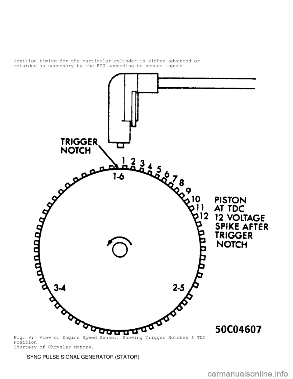 JEEP CHEROKEE 1988 Service Repair Manual ignition timing for the particular cylinder is either advanced or
retarded as necessary by the ECU according to sensor inputs.
Fig. 9: View of Engine Speed Sensor, Showing Trigger Notches & TDC
Posit JEEP CHEROKEE 1988 Service Repair Manual ignition timing for the particular cylinder is either advanced or
retarded as necessary by the ECU according to sensor inputs.
Fig. 9: View of Engine Speed Sensor, Showing Trigger Notches & TDC
Posit