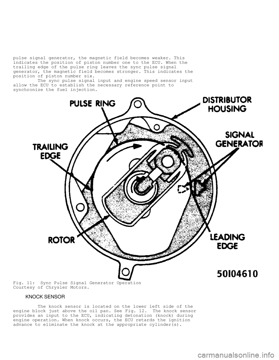 JEEP CHEROKEE 1988 Service Repair Manual pulse signal generator, the magnetic field becomes weaker. This
indicates the position of piston number one to the ECU. When the
trailing edge of the pulse ring leaves the sync pulse signal
generator, JEEP CHEROKEE 1988 Service Repair Manual pulse signal generator, the magnetic field becomes weaker. This
indicates the position of piston number one to the ECU. When the
trailing edge of the pulse ring leaves the sync pulse signal
generator,