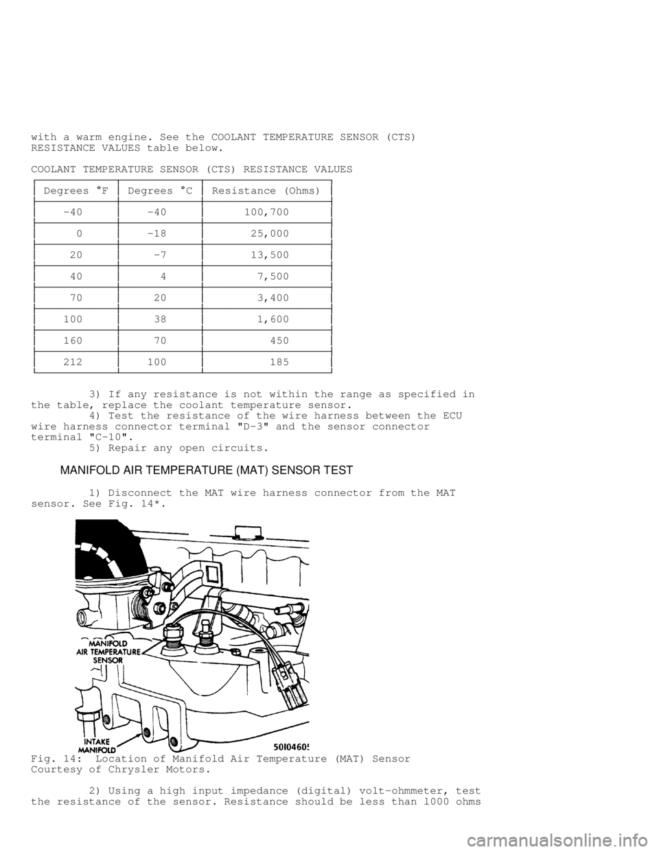 JEEP CHEROKEE 1988  Service Repair Manual with a warm engine. See the COOLANT TEMPERATURE SENSOR (CTS)
RESISTANCE VALUES table below.
COOLANT TEMPERATURE SENSOR (CTS) RESISTANCE VALUES
\
\
