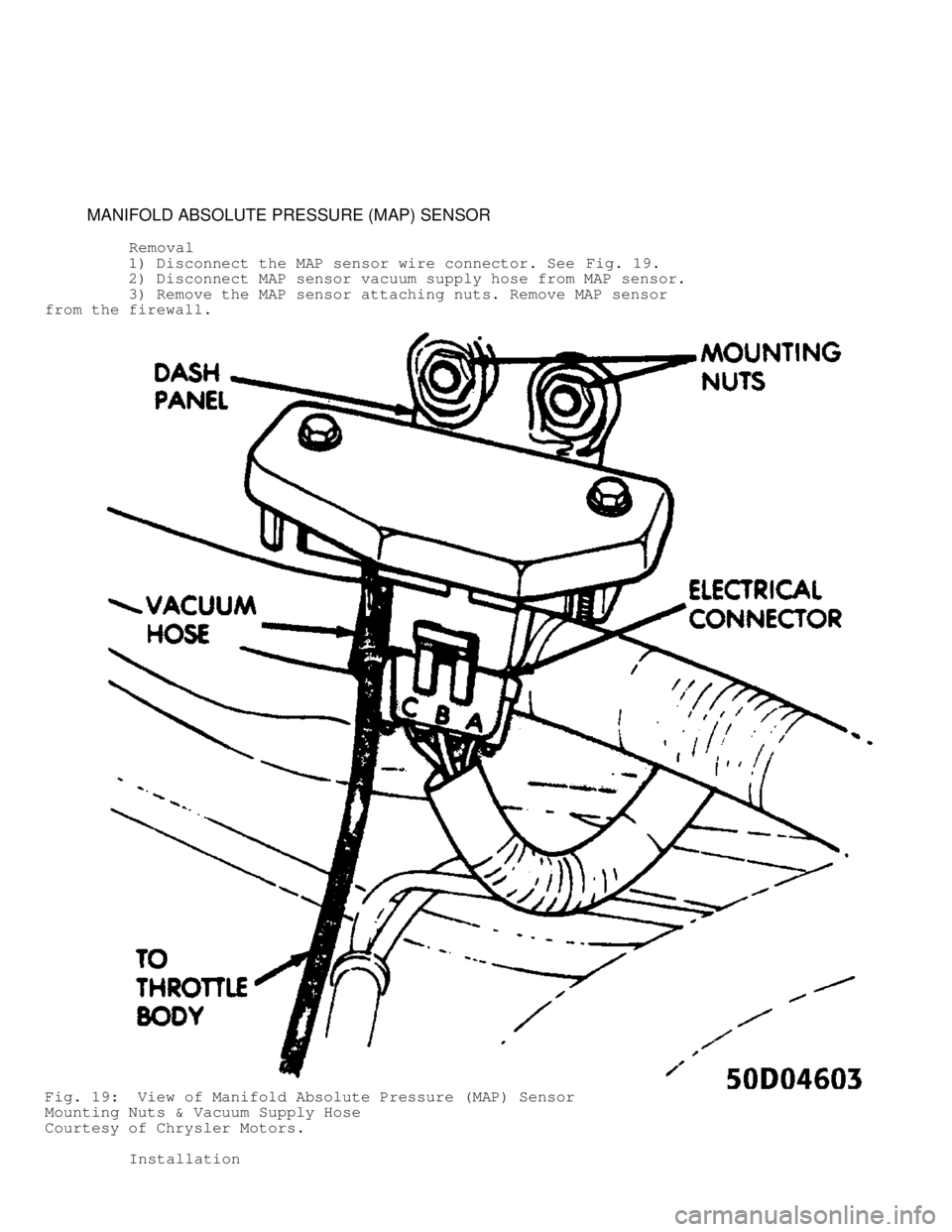 JEEP CHEROKEE 1988  Service Repair Manual          MANIFOLD ABSOLUTE PRESSURE (MAP) SENSOR
          Removal
         1) Disconnect the MAP sensor wire connector. See  Fig. 19.
         2) Disconnect MAP sensor vacuum supply hose from MAP sen