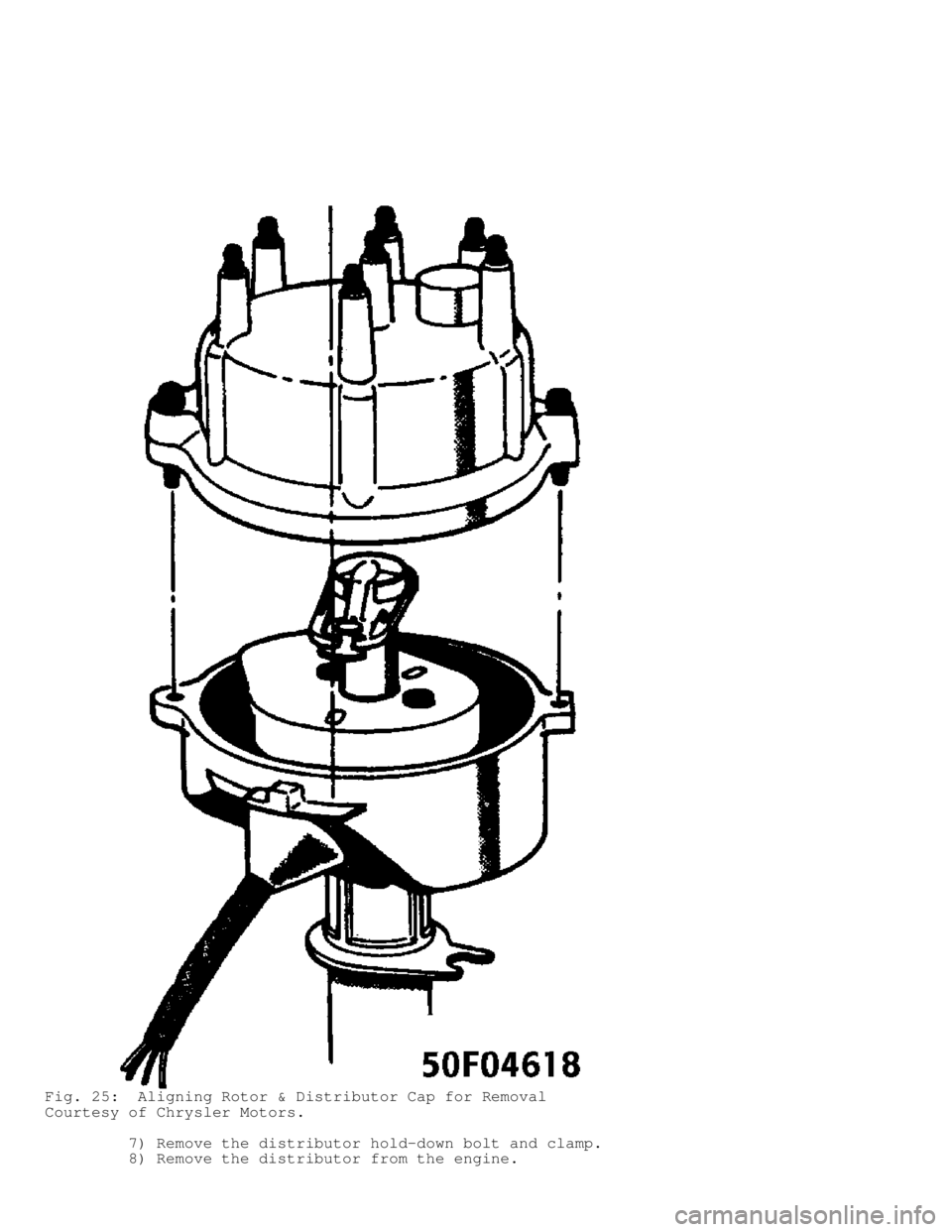 JEEP CHEROKEE 1988  Service Repair Manual Fig. 25:  Aligning Rotor & Distributor Cap for Removal
Courtesy of Chrysler Motors.
         7) Remove the distributor hold-down bolt and clamp.
         8) Remove the distributor from the engine.    