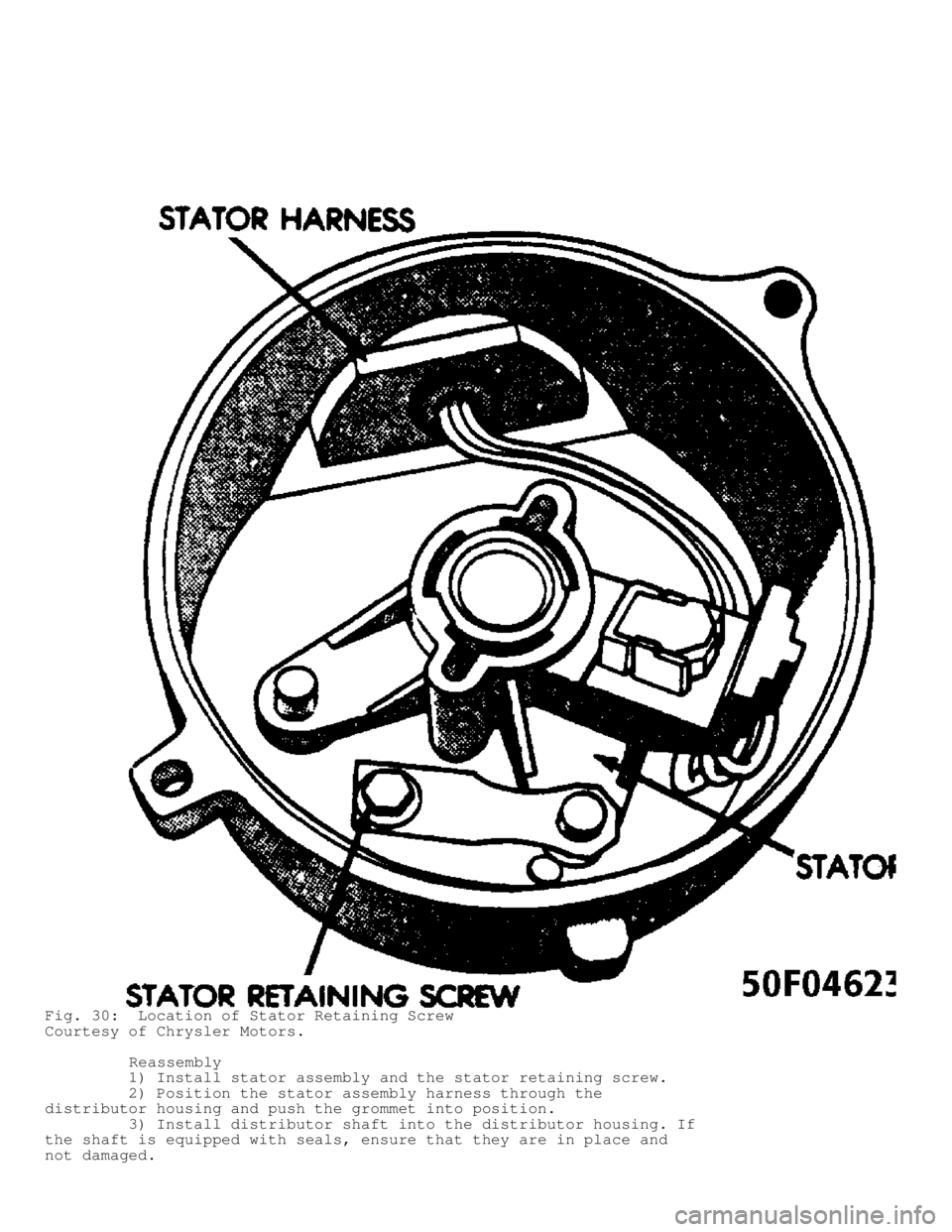 JEEP CHEROKEE 1988  Service Repair Manual Fig. 30:  Location of Stator Retaining Screw
Courtesy of Chrysler Motors.
         Reassembly
         1) Install stator assembly and the stator retaining screw.
         2) Position the stator assemb