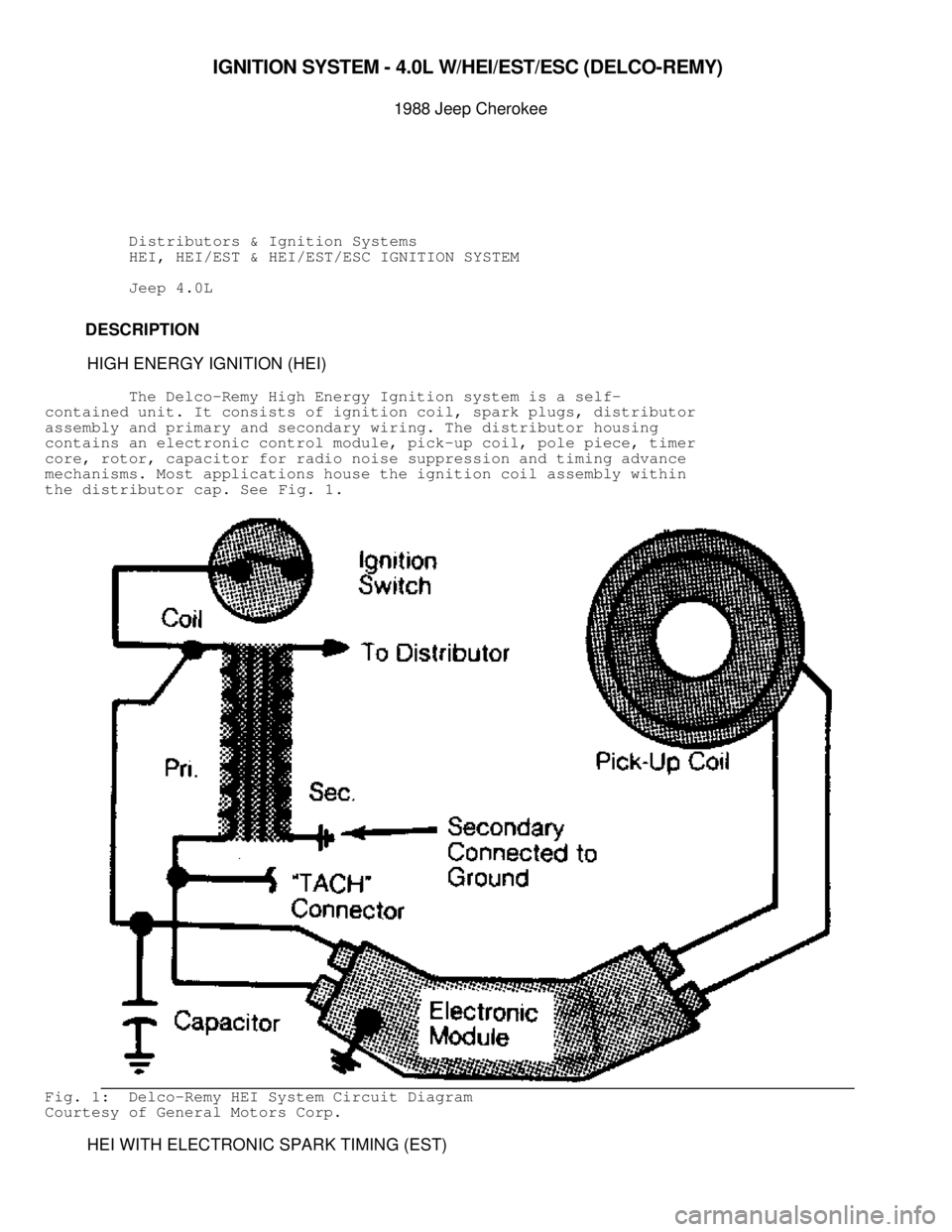 JEEP CHEROKEE 1988  Service Repair Manual \003
IG NIT IO N S YSTE M  -  4 .0 L  W /H EI/E ST/E SC  ( D ELC O -R EM Y) 

1 988 J e ep C hero ke e
          Distributors & Ignition Systems
          HEI, HEI/EST & HEI/EST/ESC IGNITION SYSTEM
 