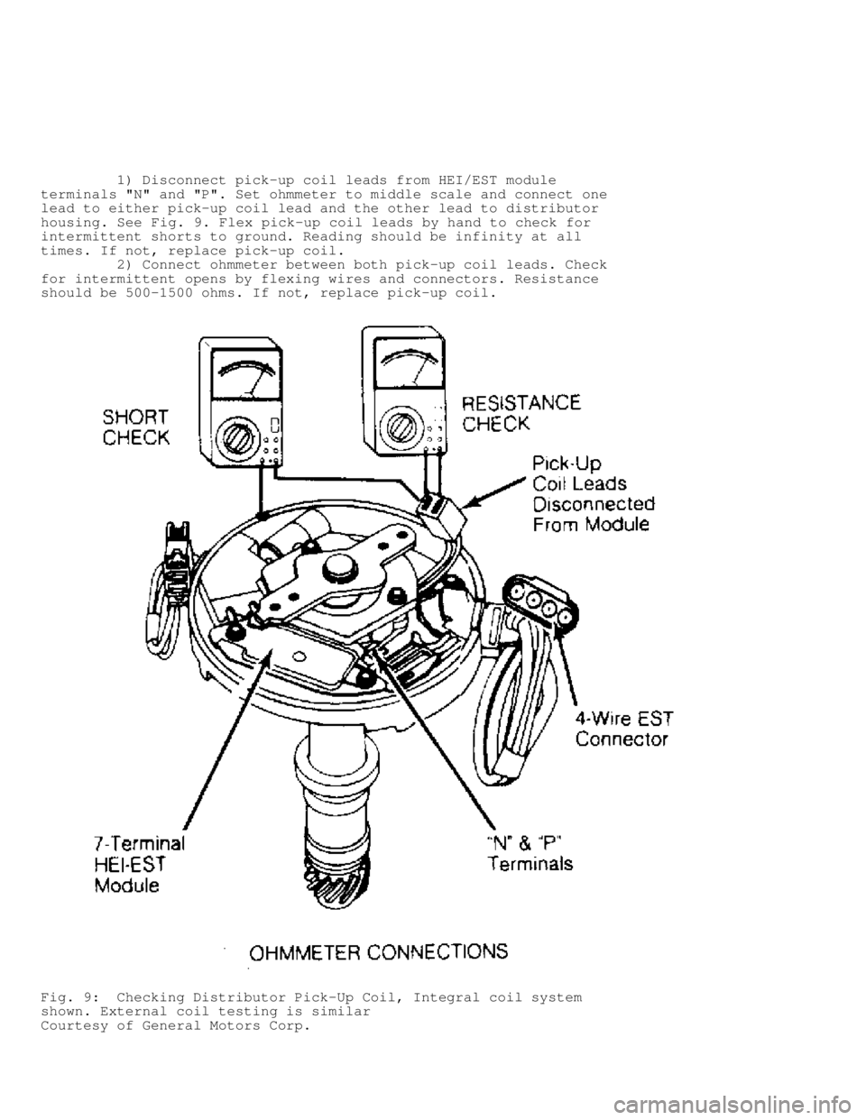 JEEP CHEROKEE 1988  Service Repair Manual          1) Disconnect pick-up coil leads from HEI/EST module
terminals "N" and "P". Set ohmmeter to middle scale and connect one
lead to either pick-up coil lead and the other lead to distributor
hou