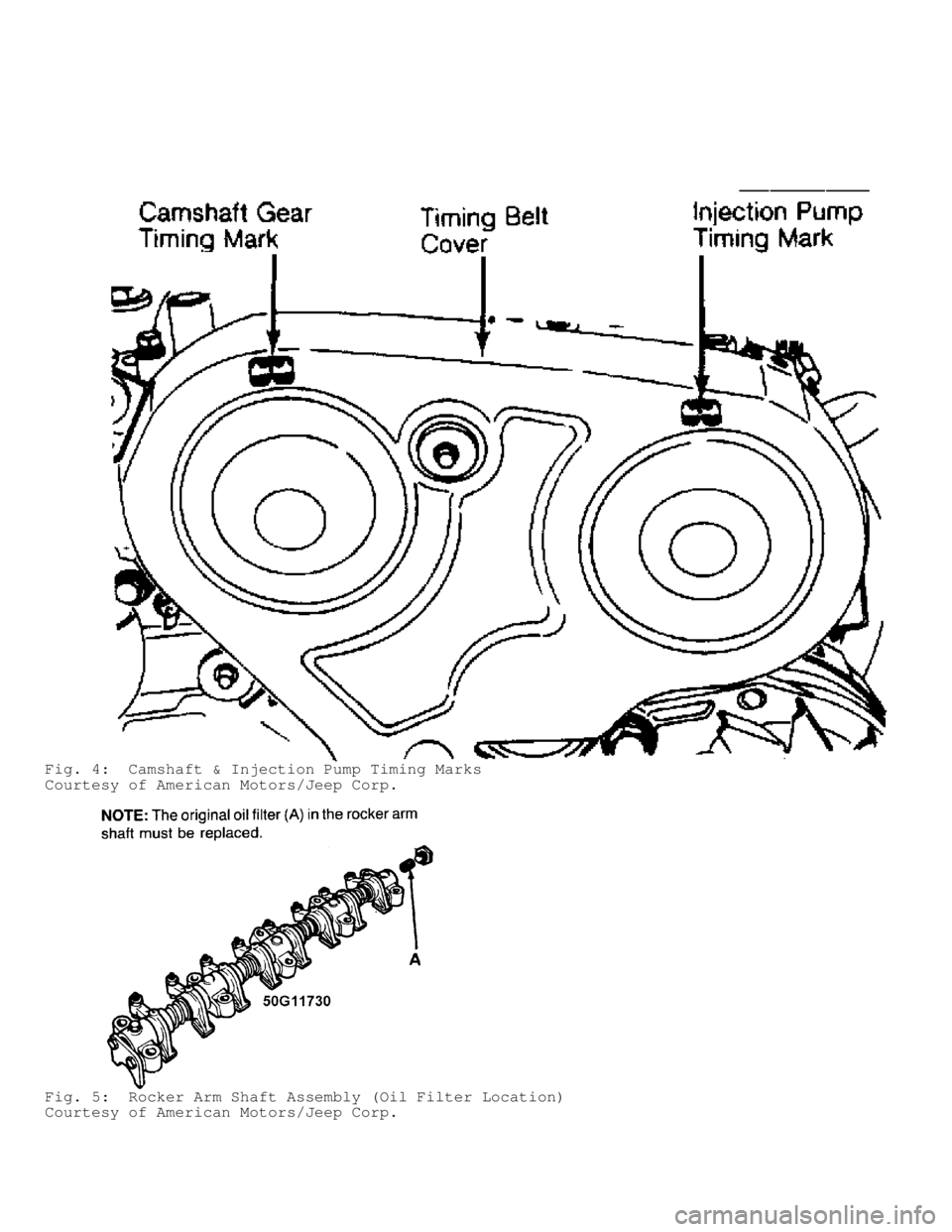 JEEP CHEROKEE 1988  Service Repair Manual Fig. 4:  Camshaft & Injection Pump Timing Marks
Courtesy of American Motors/Jeep Corp.
Fig. 5:  Rocker Arm Shaft Assembly (Oil Filter Location)
Courtesy of American Motors/Jeep Corp.                  